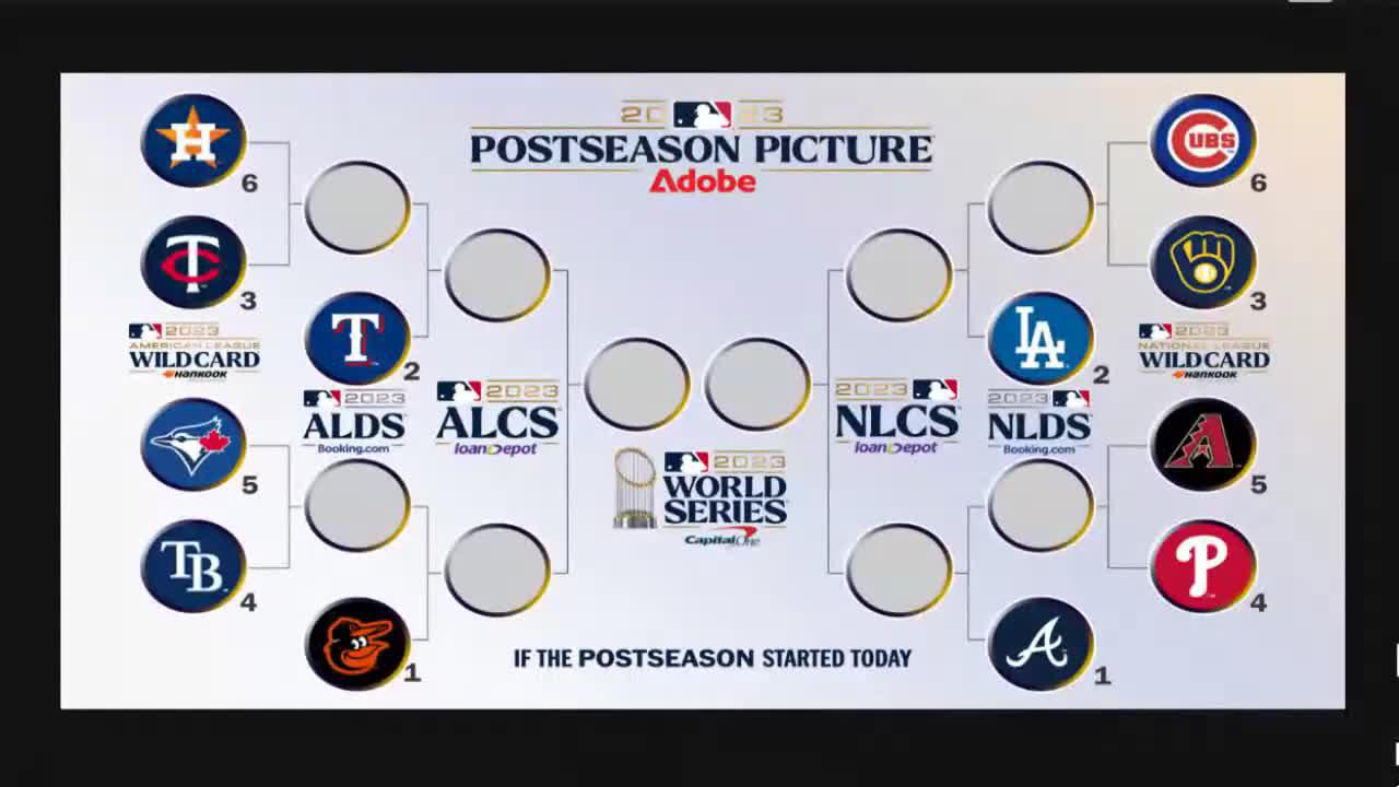 2023 MLB Playoff Bracket - Updated Playoff Picture, Odds and Playoff Format