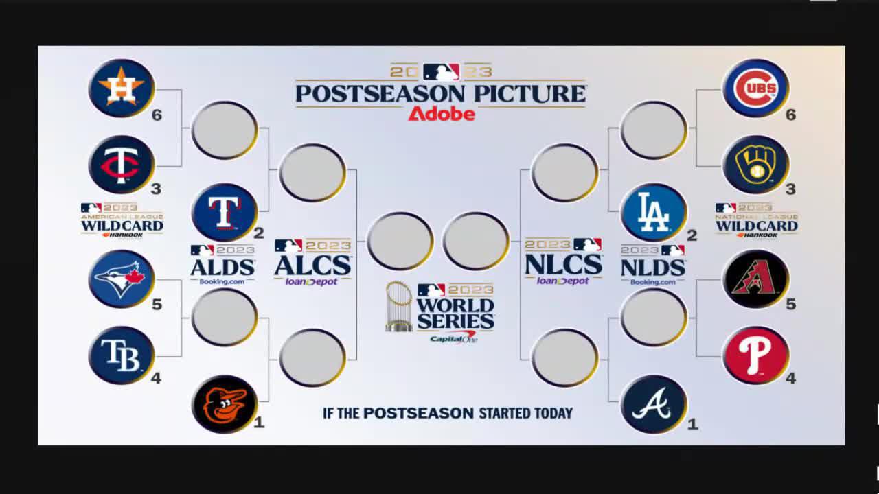 MLB Playoff Picture 2023: Updated AL, NL Wild Card Standings After