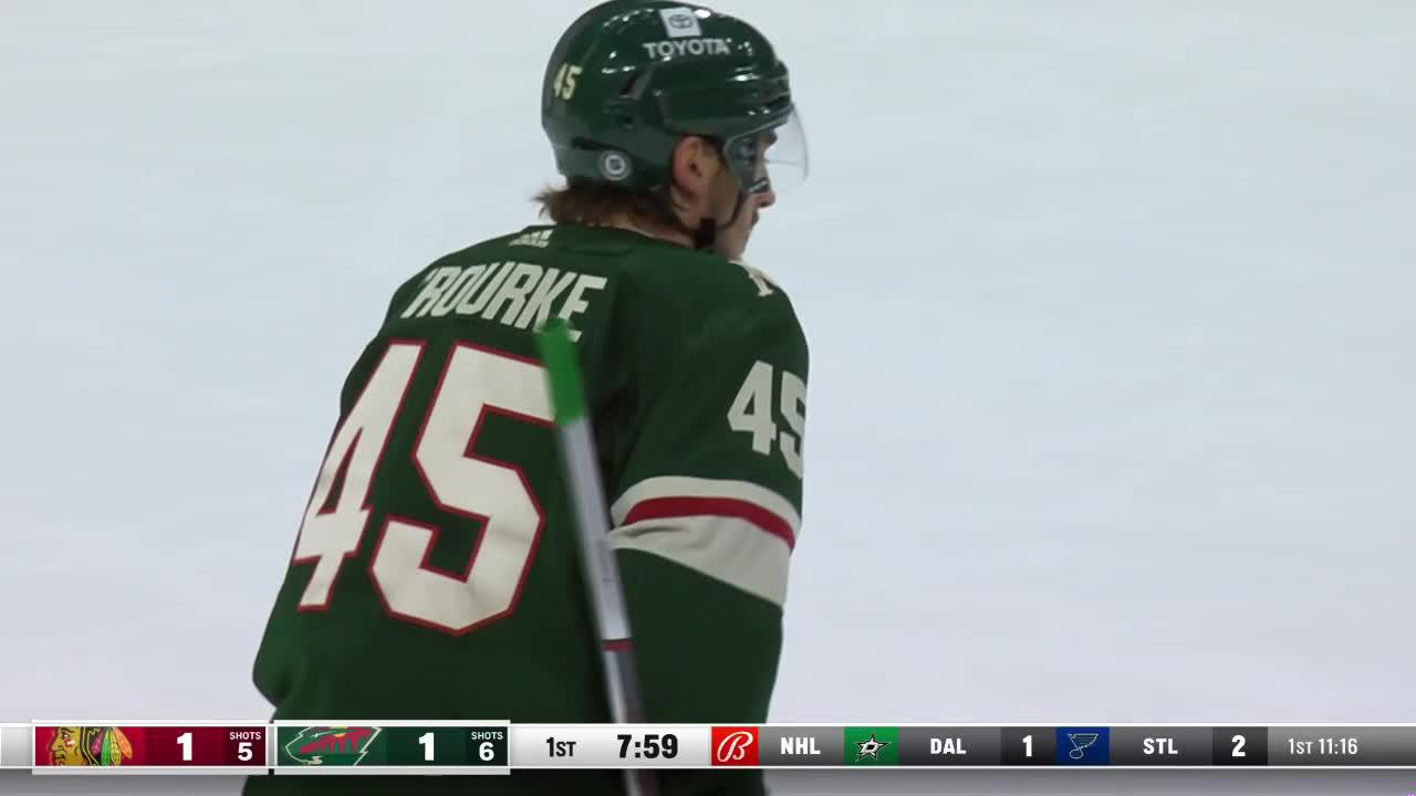 The reason behind Kakko's inefficiency? His short stick  HFBoards - NHL  Message Board and Forum for National Hockey League