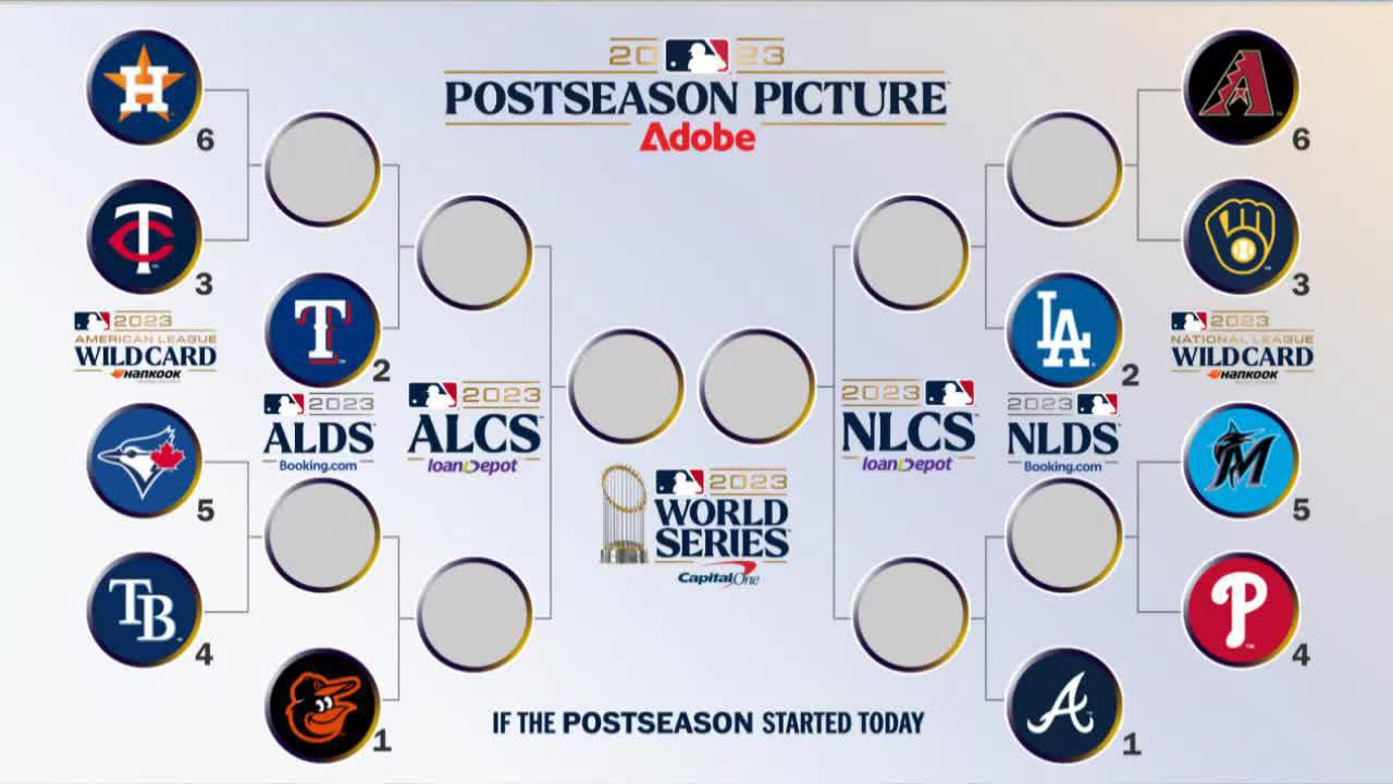 MLB 2023 postseason chase: Nothing is guaranteed in October — except maybe  the Atlanta Braves