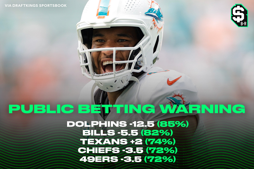 NFL Public Betting Splits: Sharps TargetingThese Wild Card Bets