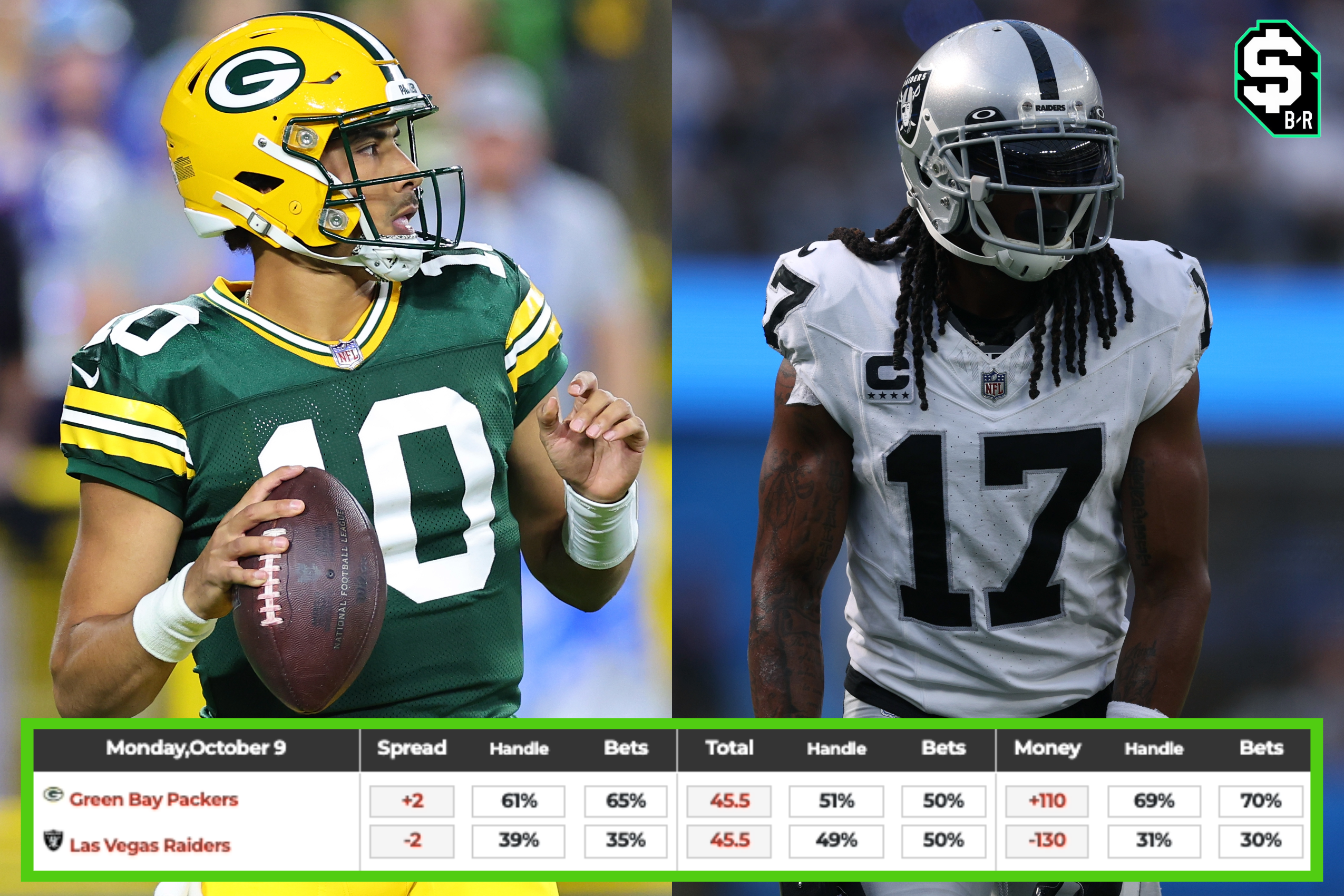 DraftKings Sportsbook PA Has 100-1 Odds On Any NFL Week 5, MLB, or NHL Game  - Pittsburgh Sports Now