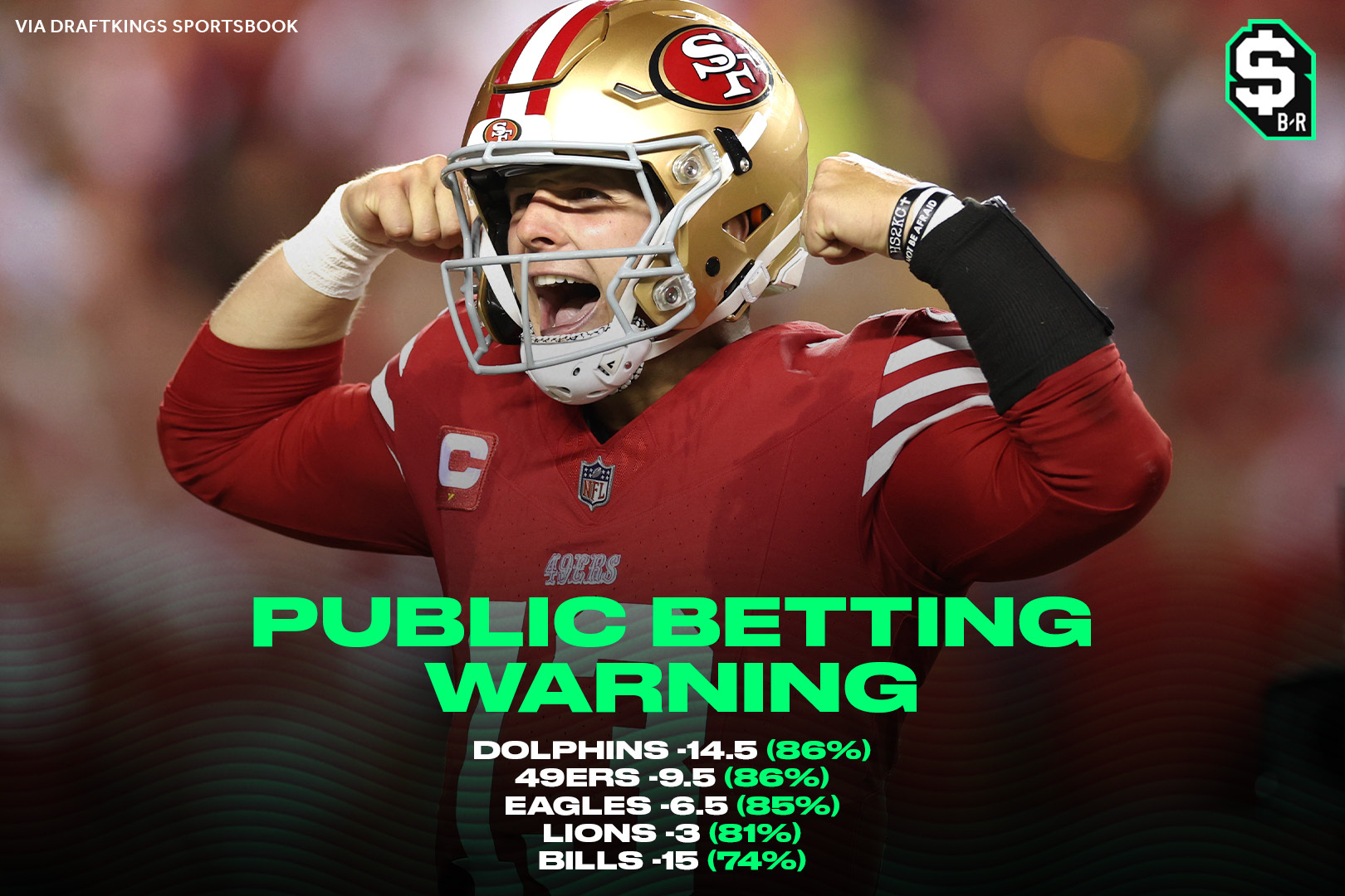 Best NFL Betting Sites 2023, Top US Sportsbooks - FanNation