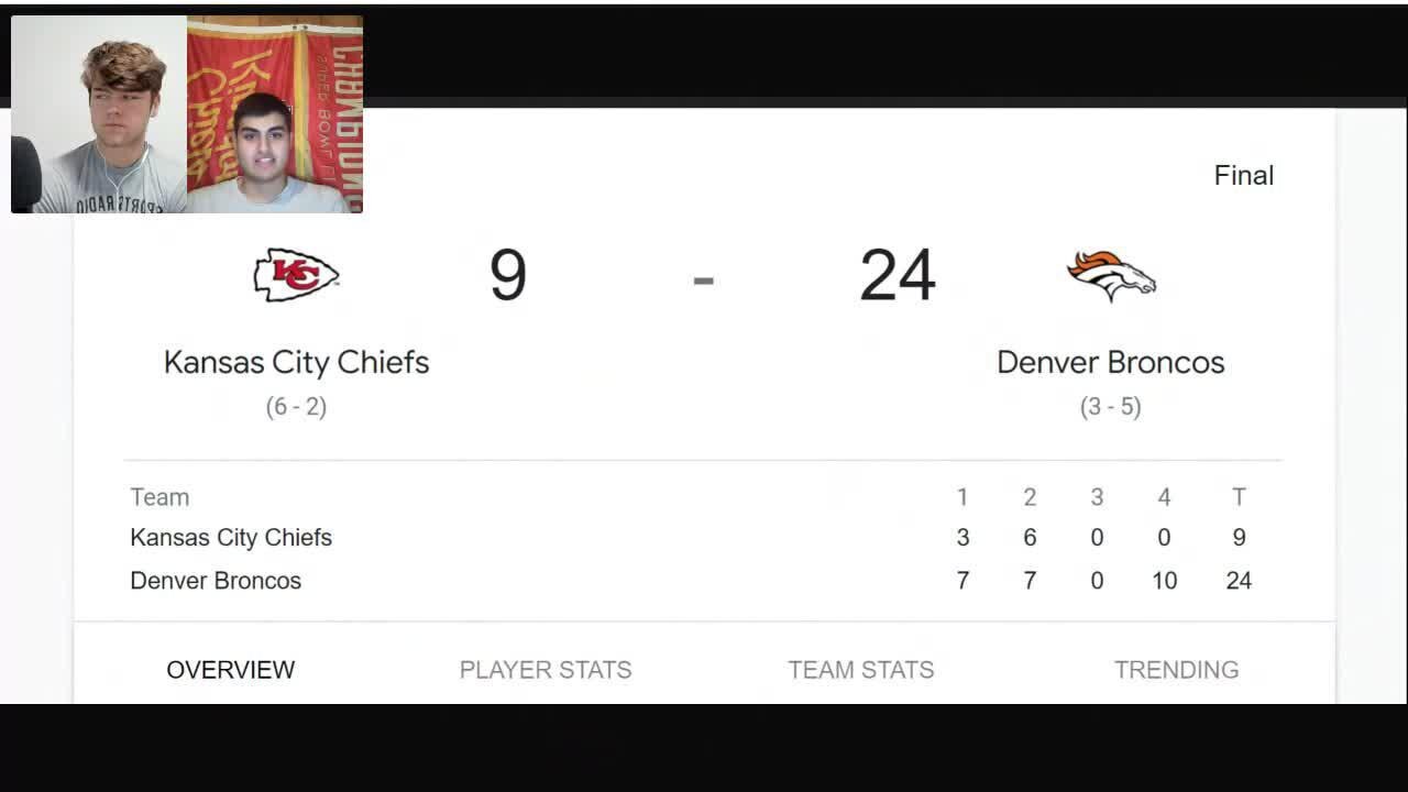 Chiefs Rumors KC Tried to Trade for Top WR in NFL Draft; Confident WRs