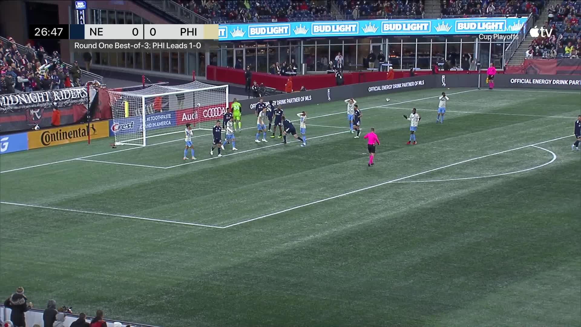 New England Revolution News, Scores, Highlights, Injuries, Stats