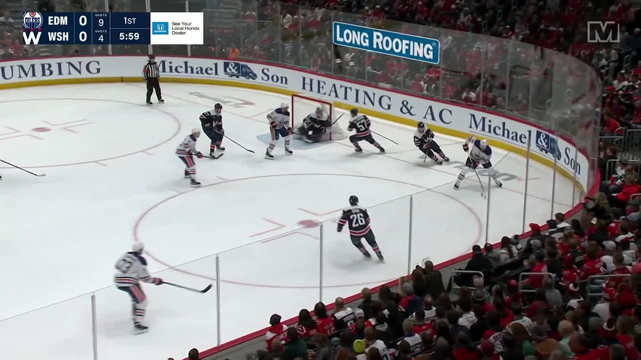 Washington Capitals | National Hockey League, News, Scores, Highlights ...