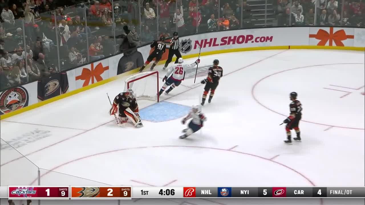 Washington Capitals National Hockey League, News, Scores, Highlights