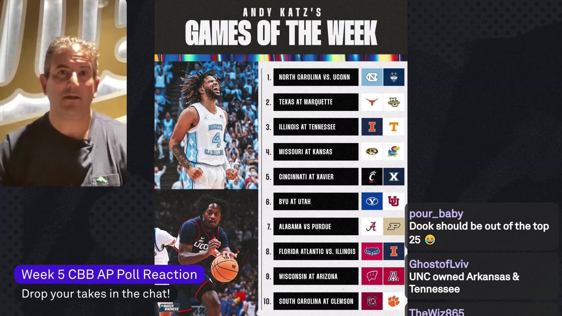 UVA Basketball News, Scores, Highlights, Injuries, Stats, Standings