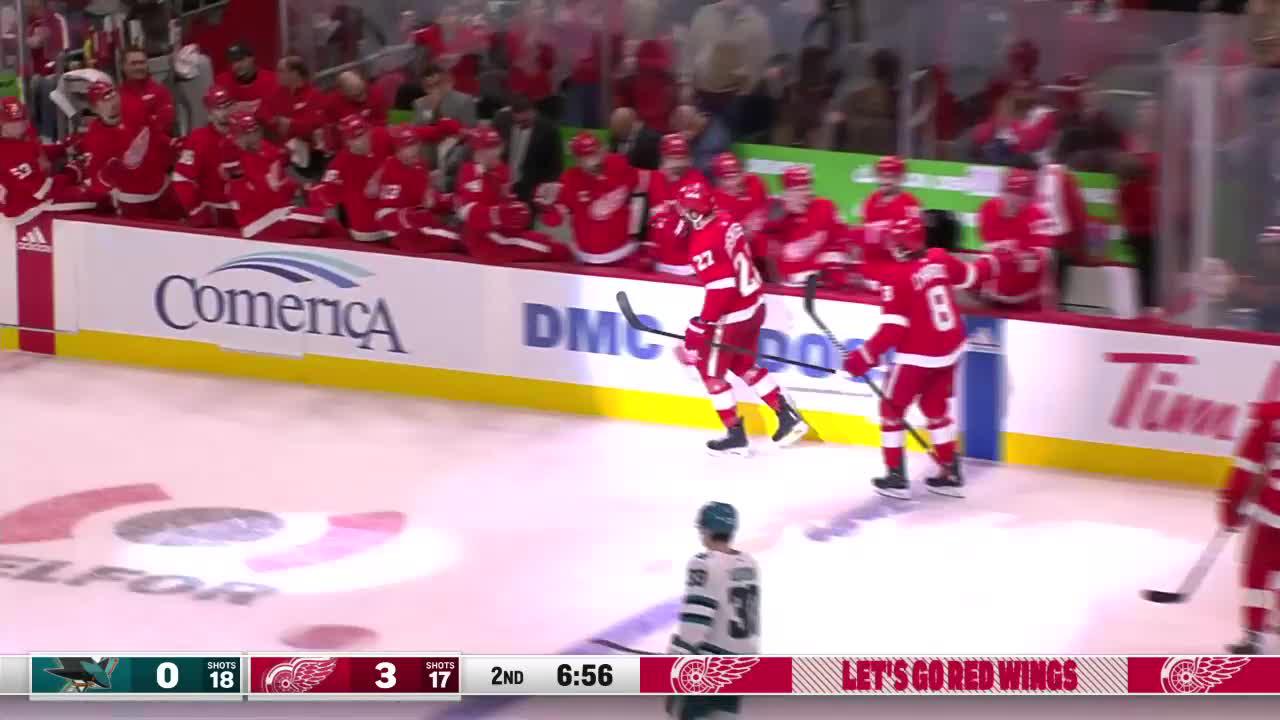 Detroit Red Wings | National Hockey League, News, Scores, Highlights ...