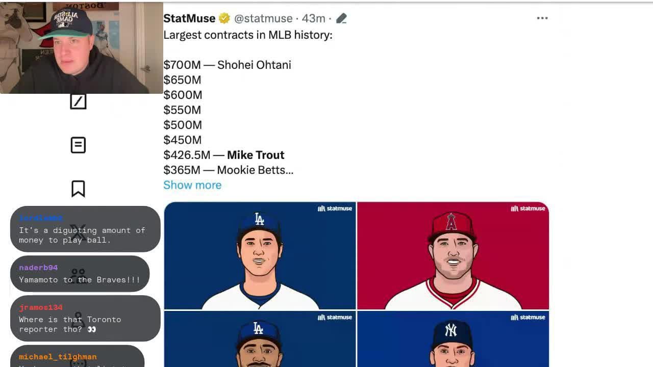 Geneva Logan Dodgers Payroll Spotrac