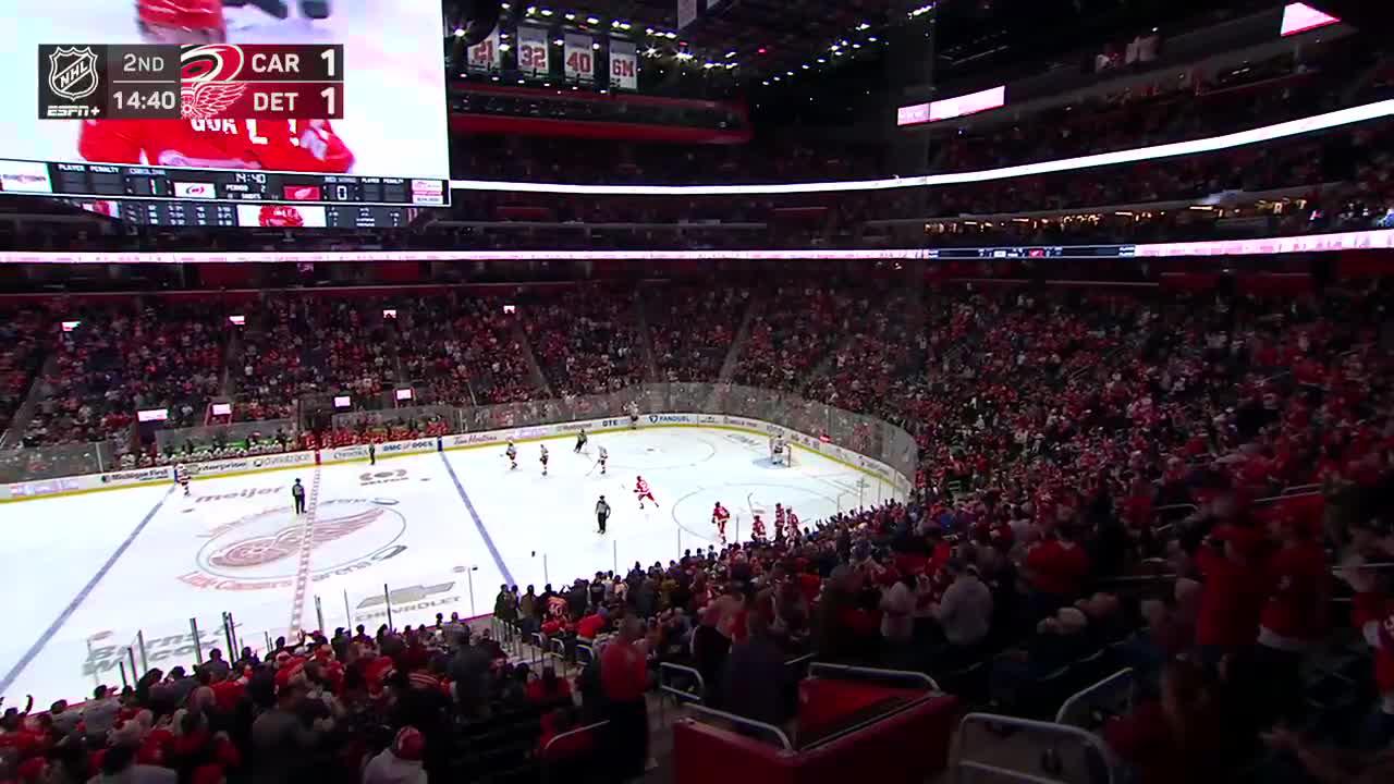 Detroit Red Wings National Hockey League, News, Scores, Highlights