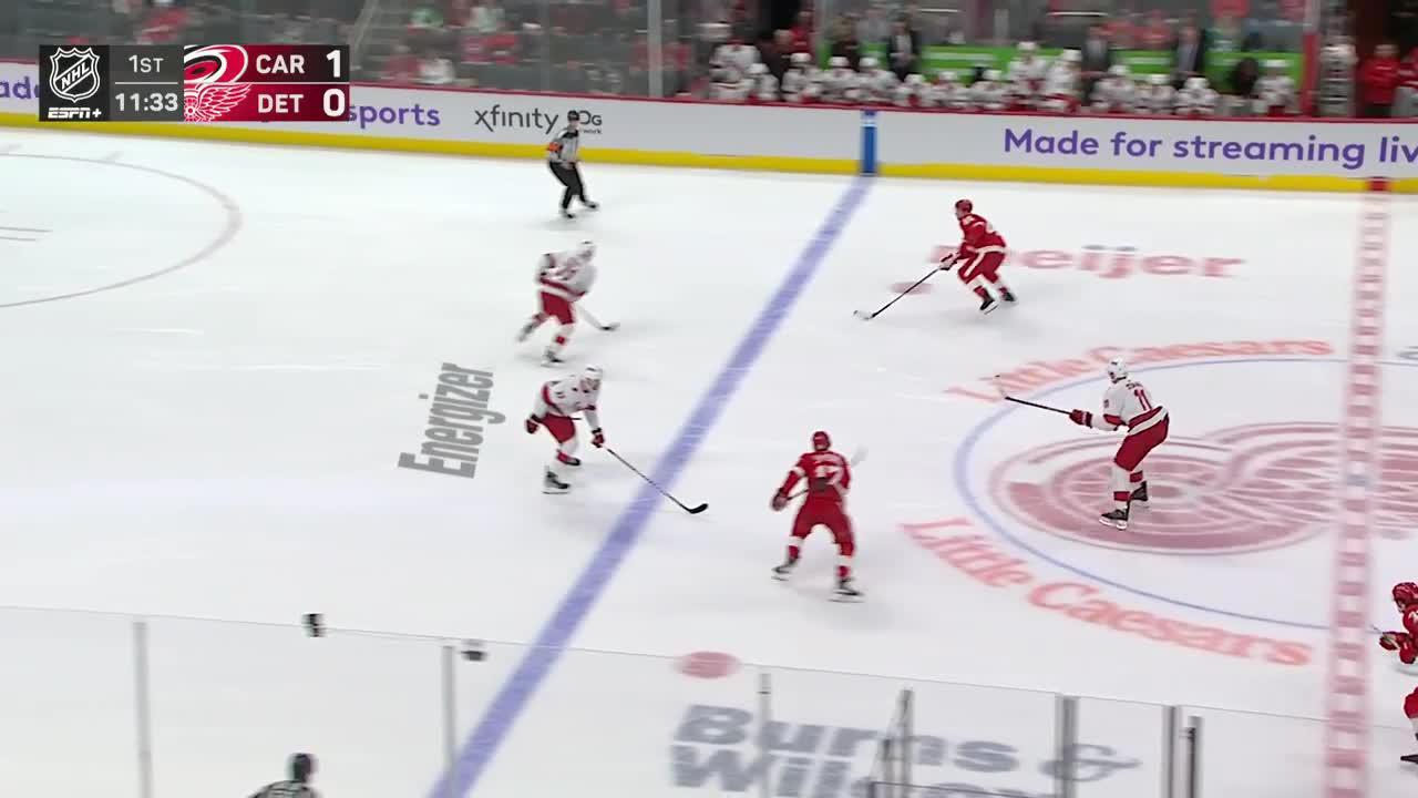 Detroit Red Wings National Hockey League, News, Scores, Highlights