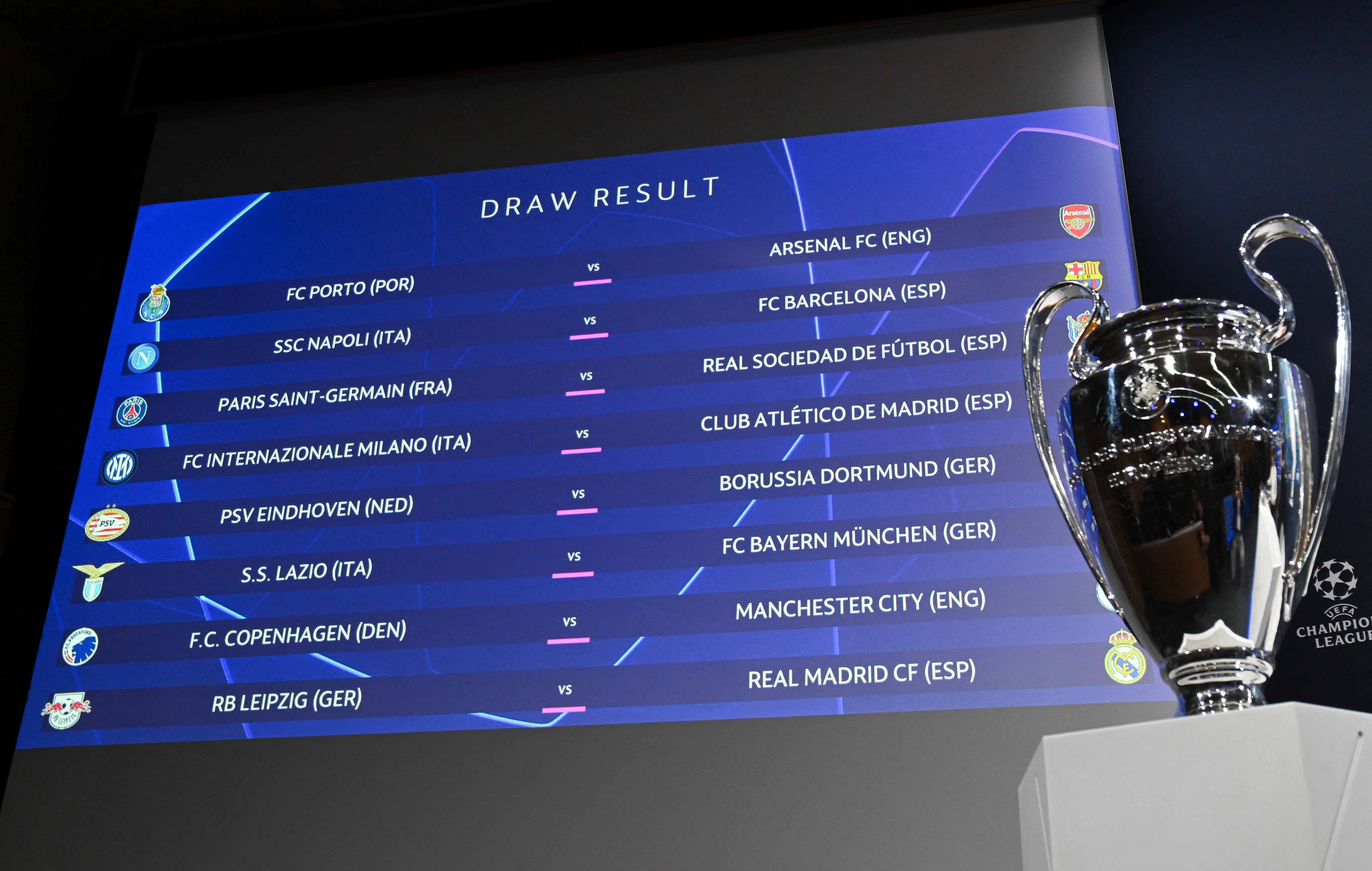 UEFA Champions League Explained: How the Tournament Works, News, Scores,  Highlights, Stats, and Rumors