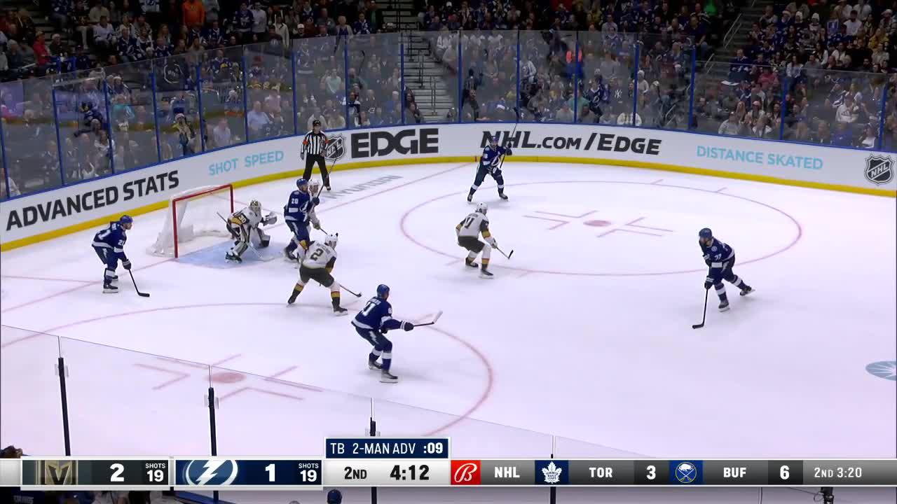 Tampa Bay Lightning | National Hockey League, News, Scores, Highlights ...