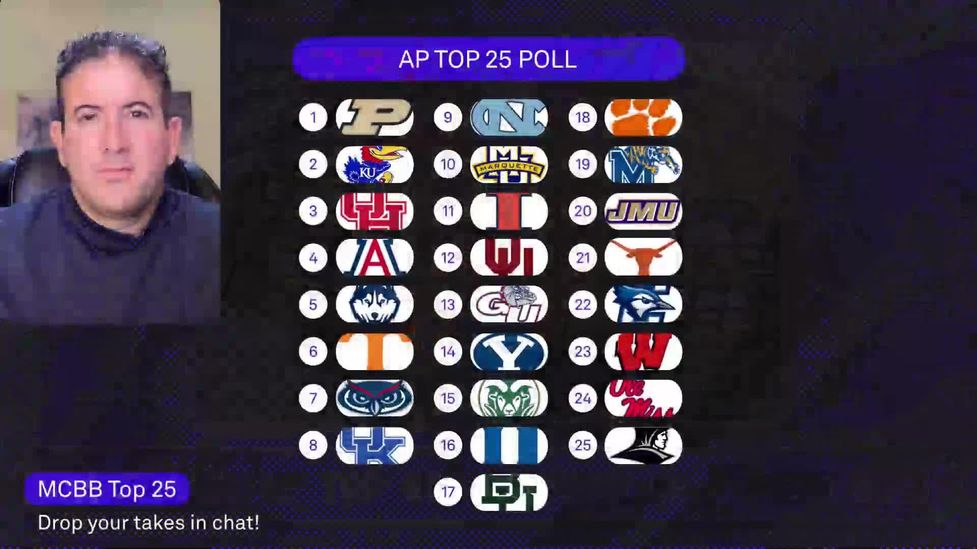 UVA Basketball News, Scores, Highlights, Injuries, Stats, Standings