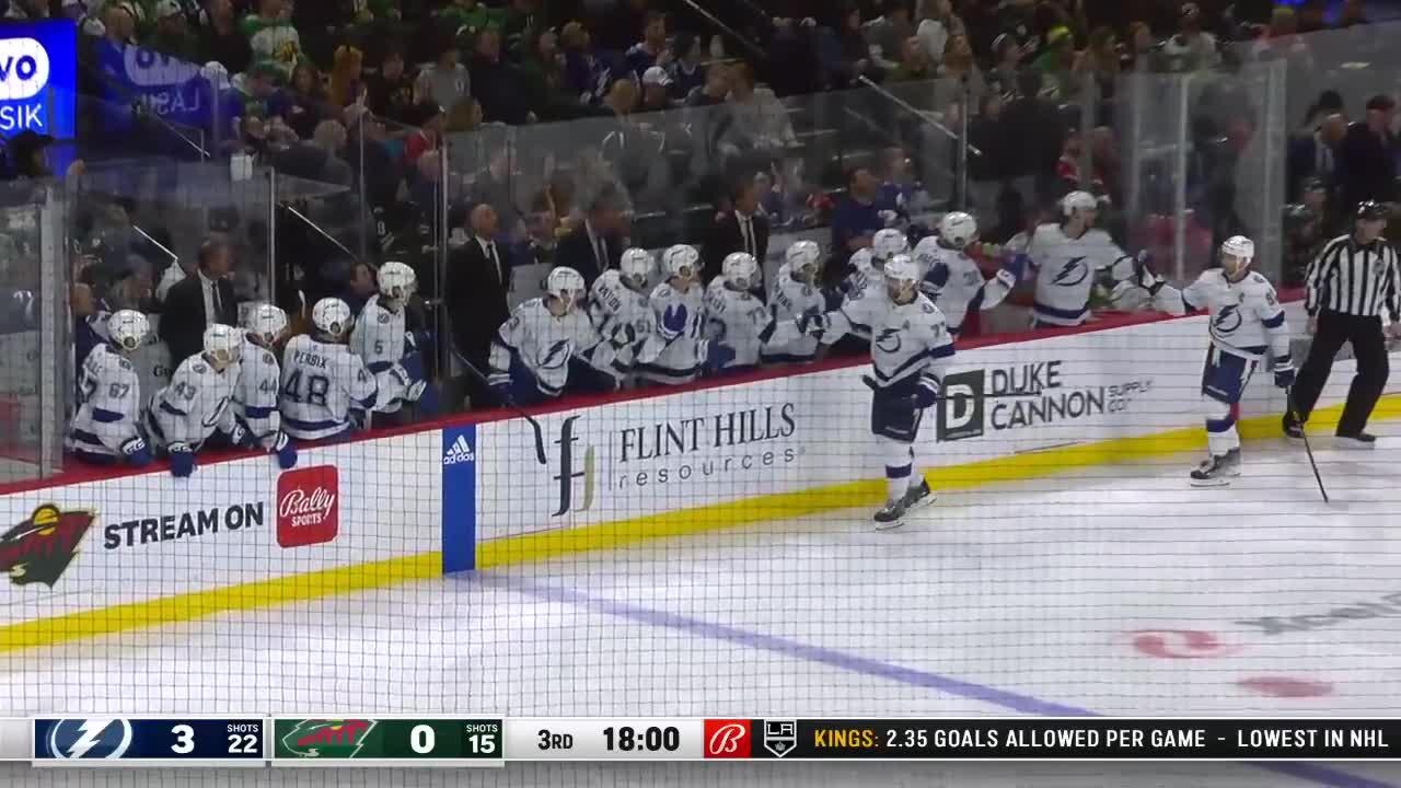 Tampa Bay Lightning National Hockey League, News, Scores, Highlights, Injuries, Stats