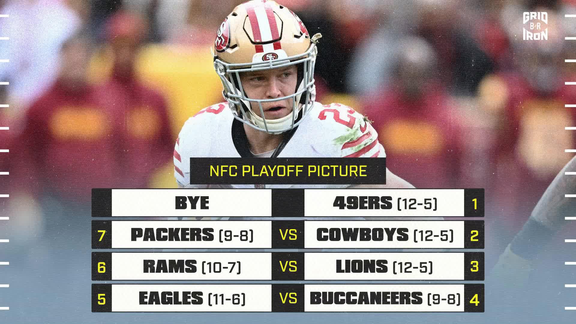 NFL Playoff Bracket 2024: Updated Picture, Schedule After Divisional ...