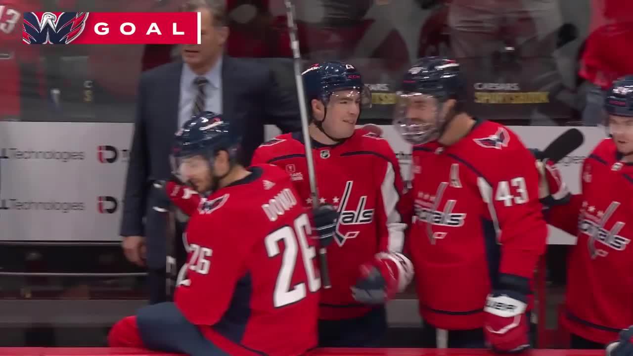 Washington Capitals | National Hockey League, News, Scores, Highlights ...