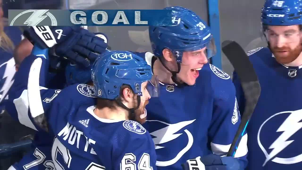 Tampa Bay Lightning National Hockey League, News, Scores, Highlights, Injuries, Stats