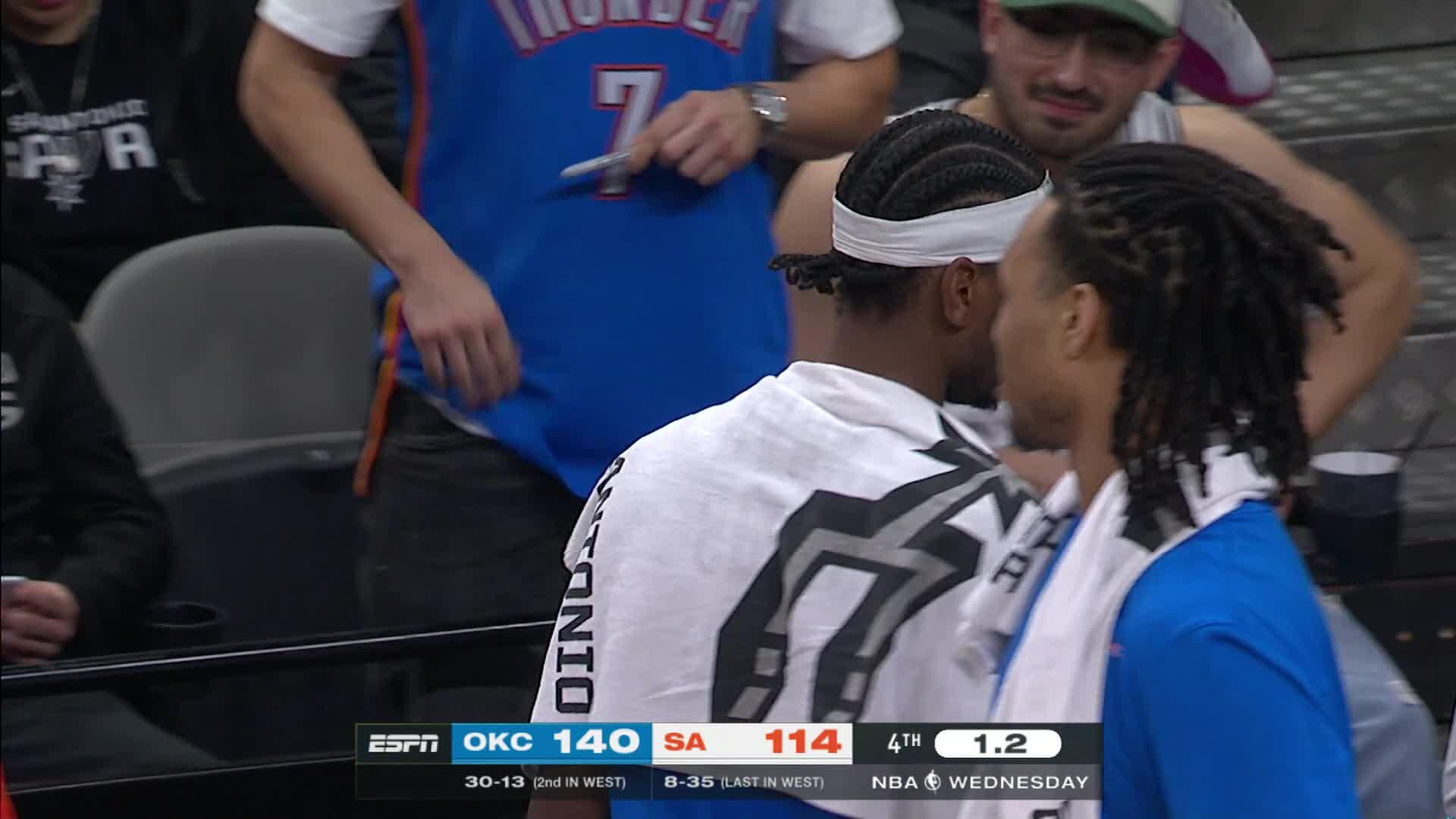 Jeremy Sochan National Basketball Association, News, Scores, Highlights, Stats, and Rumors