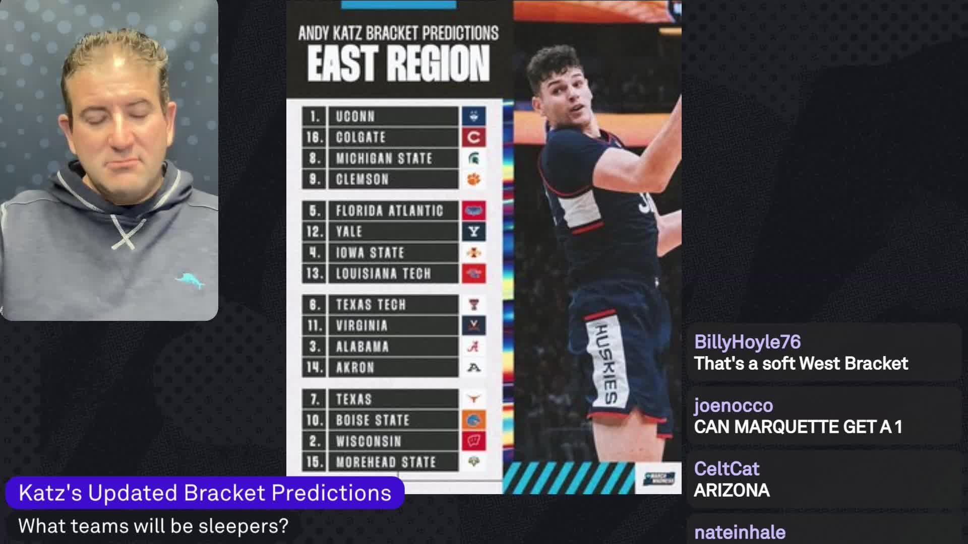 UVA Basketball News, Scores, Highlights, Injuries, Stats, Standings