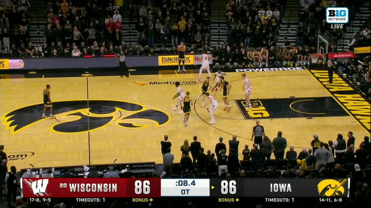 Big Ten Basketball | News, Scores, Highlights, Stats, And Rumors ...