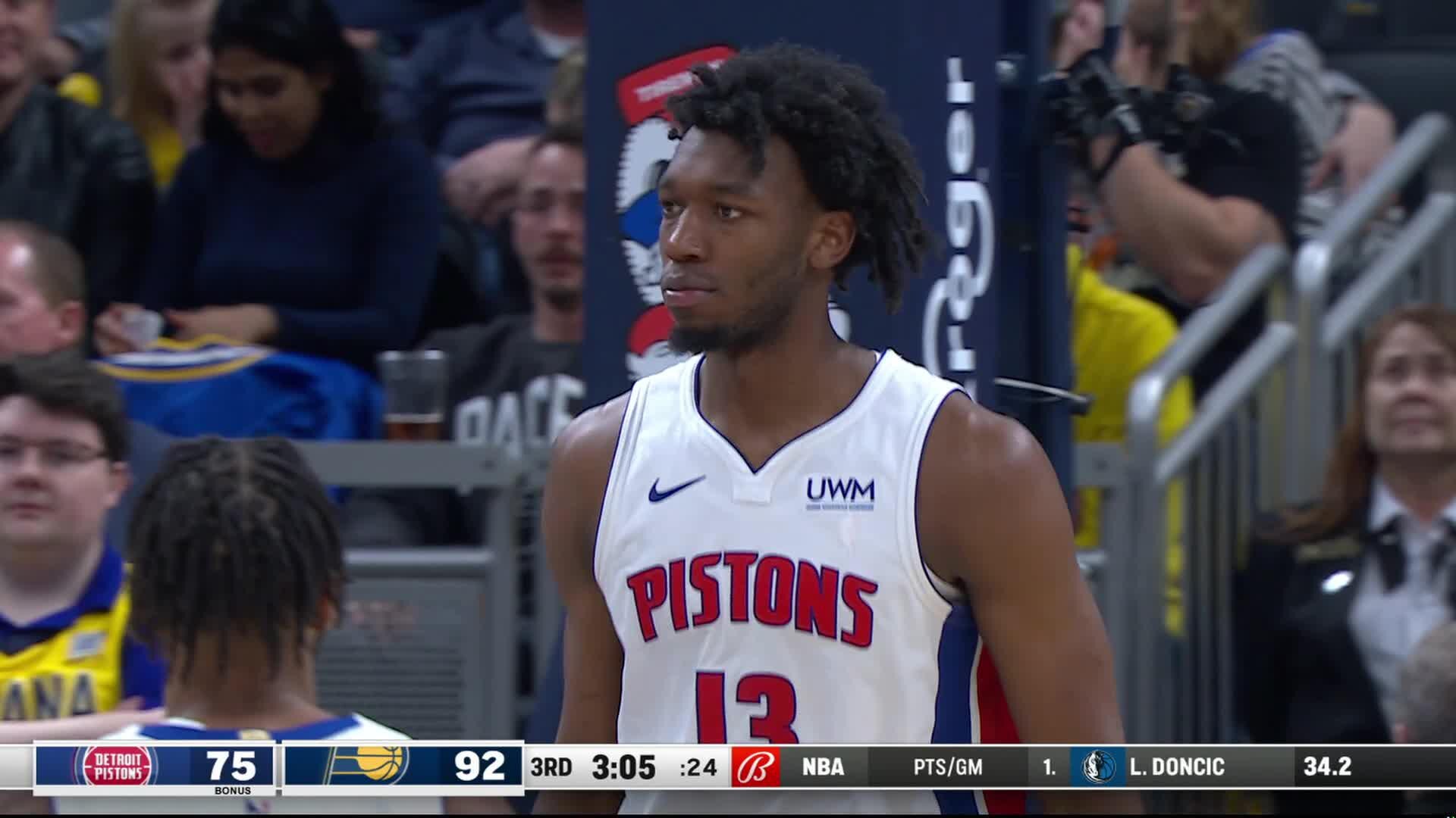 Detroit Pistons National Basketball Association, News, Scores