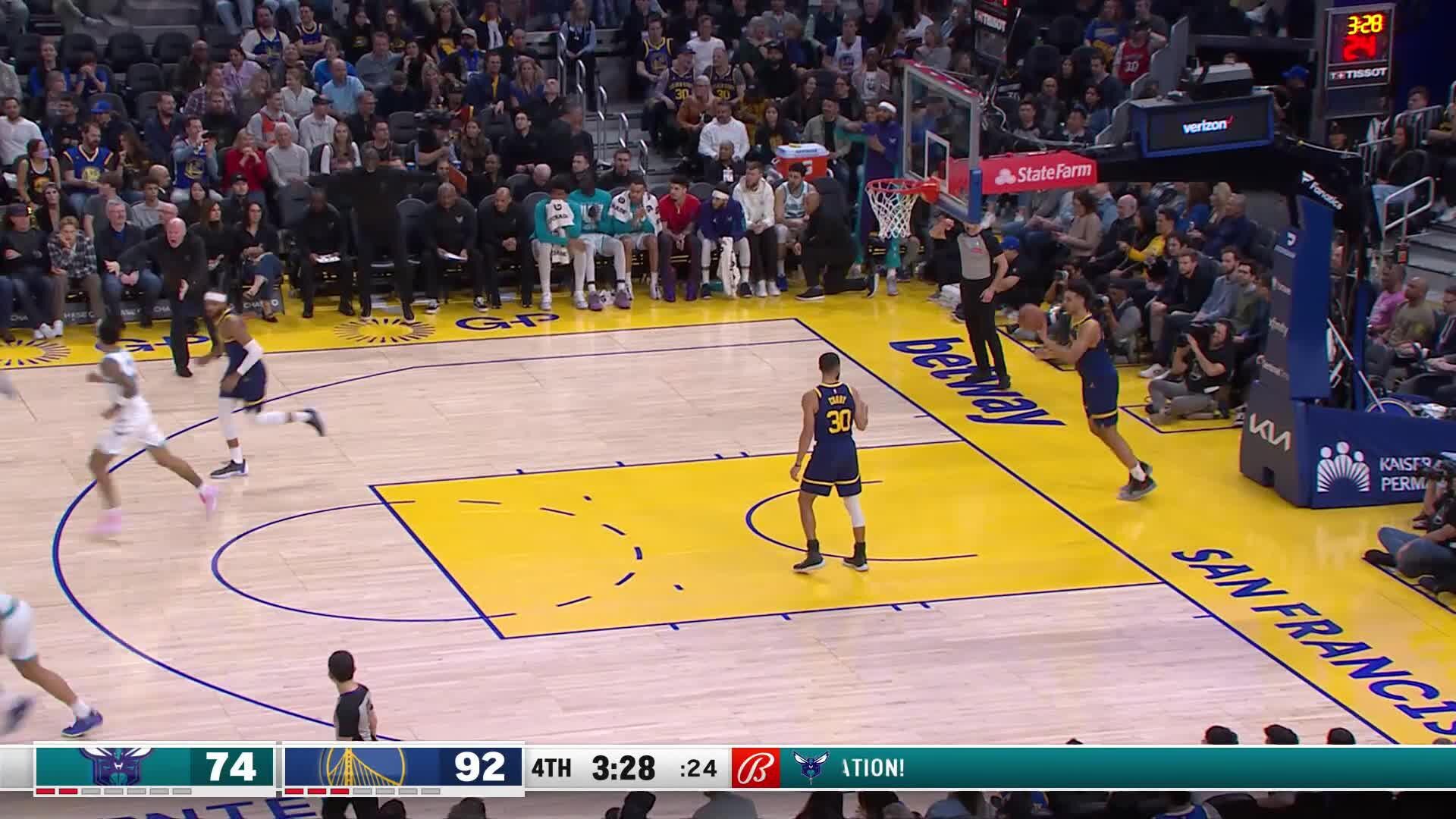 Charlotte National Basketball Association, News, Scores