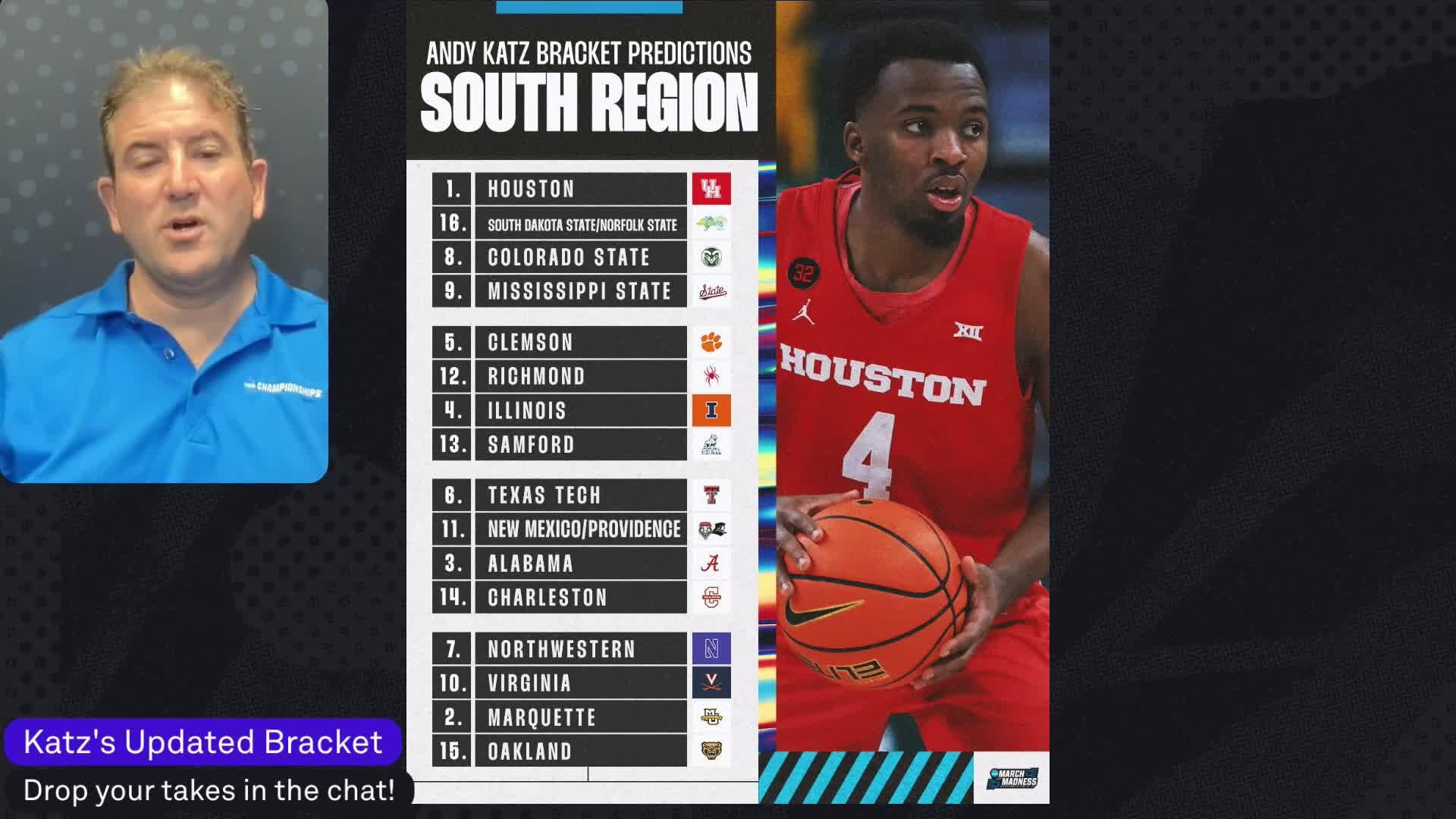 UVA Basketball News, Scores, Highlights, Injuries, Stats, Standings