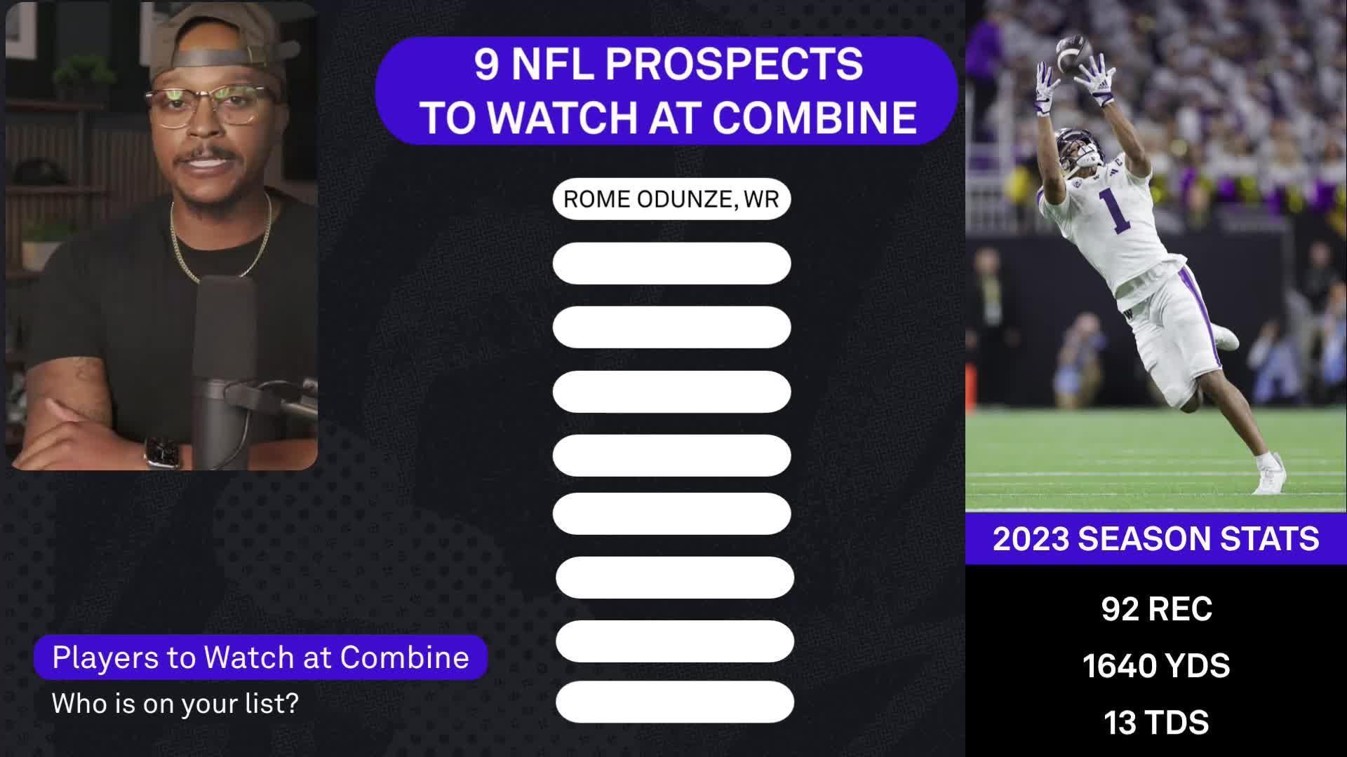 Washington Huskies Football | News, Scores, Highlights, Injuries, Stats ...