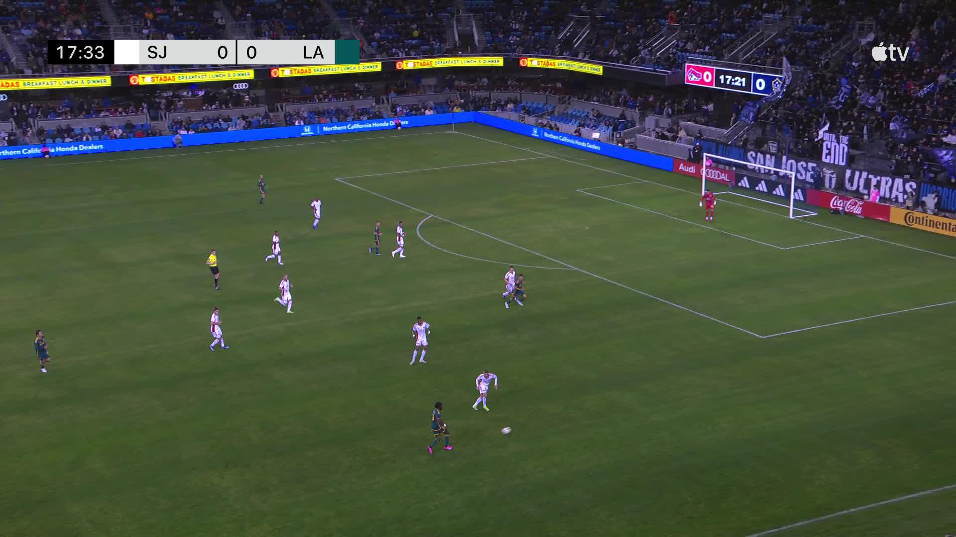 Los Angeles Galaxy News, Scores, Highlights, Injuries, Stats