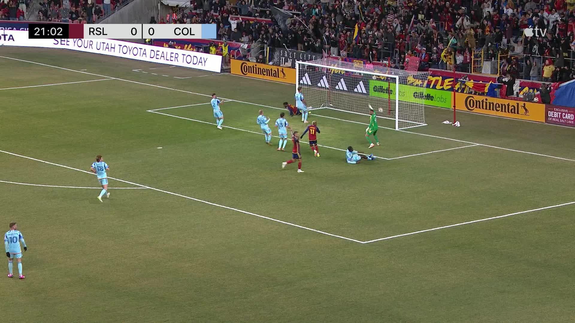 Real Salt Lake News, Scores, Highlights, Injuries, Stats, Standings