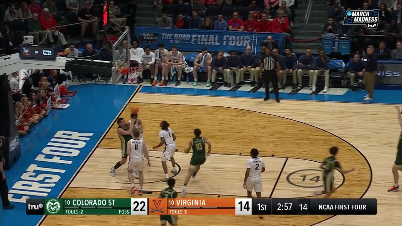 Colorado State Basketball | News, Scores, Highlights, Injuries, Stats ...