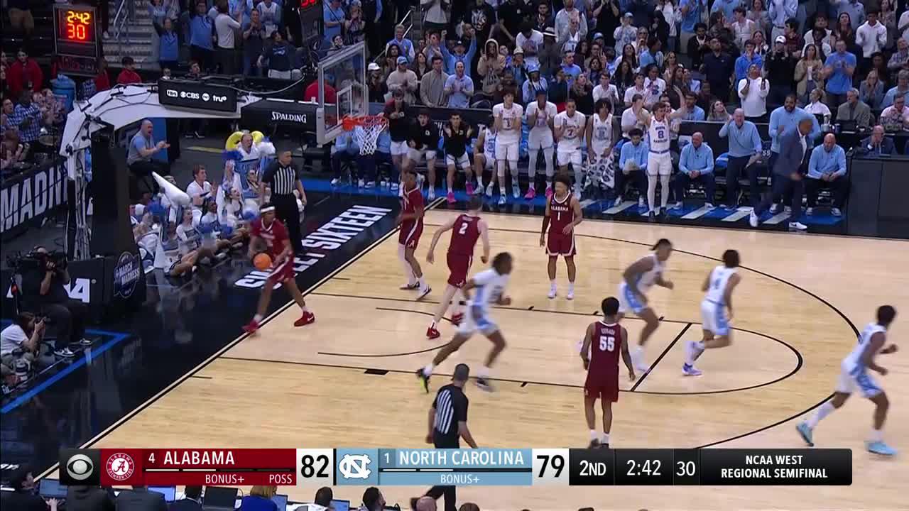 Unc Basketball News Scores Highlights Injuries Stats Standings Unc Basketball News Scores Highlights Injuries Stats Standings
