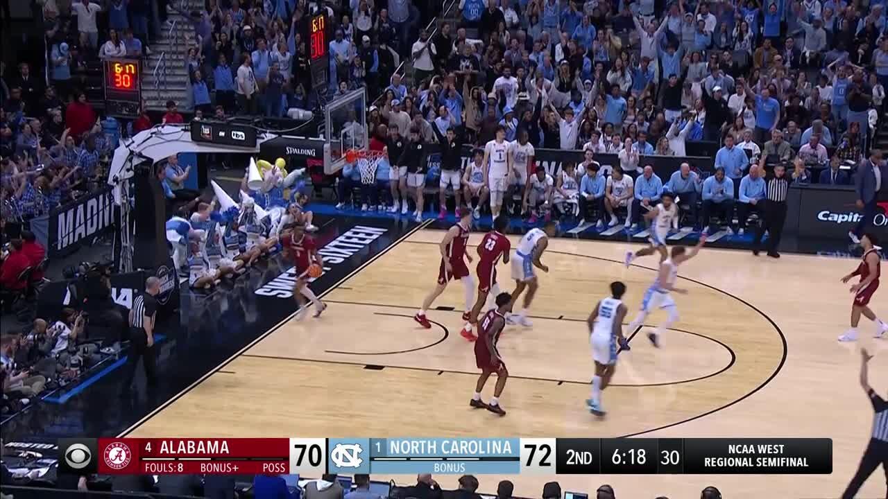 Unc Basketball News Scores Highlights Injuries Stats Standings Unc Basketball News Scores Highlights Injuries Stats Standings
