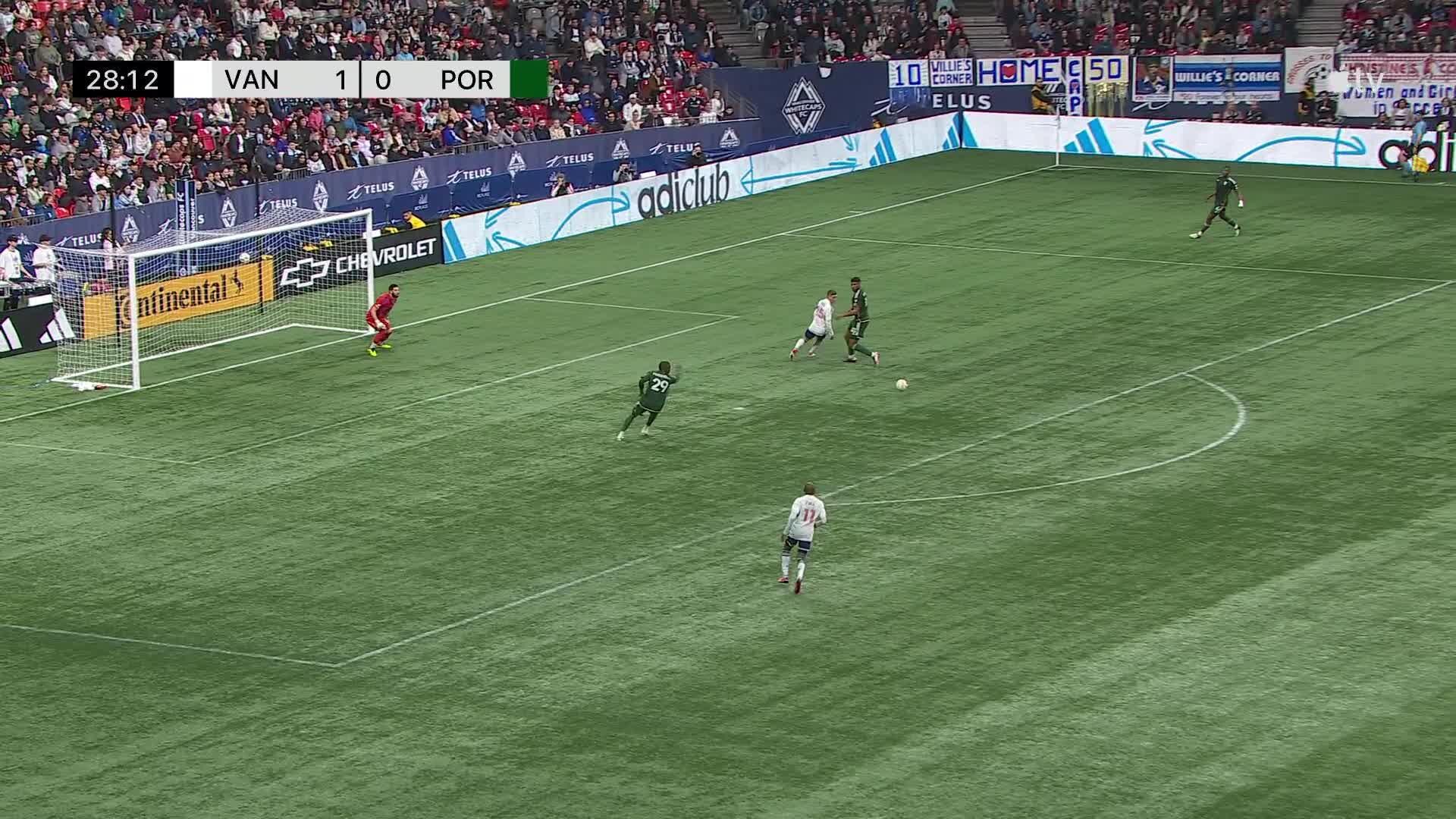 Portland Timbers | News, Scores, Highlights, Injuries, Stats, Standings