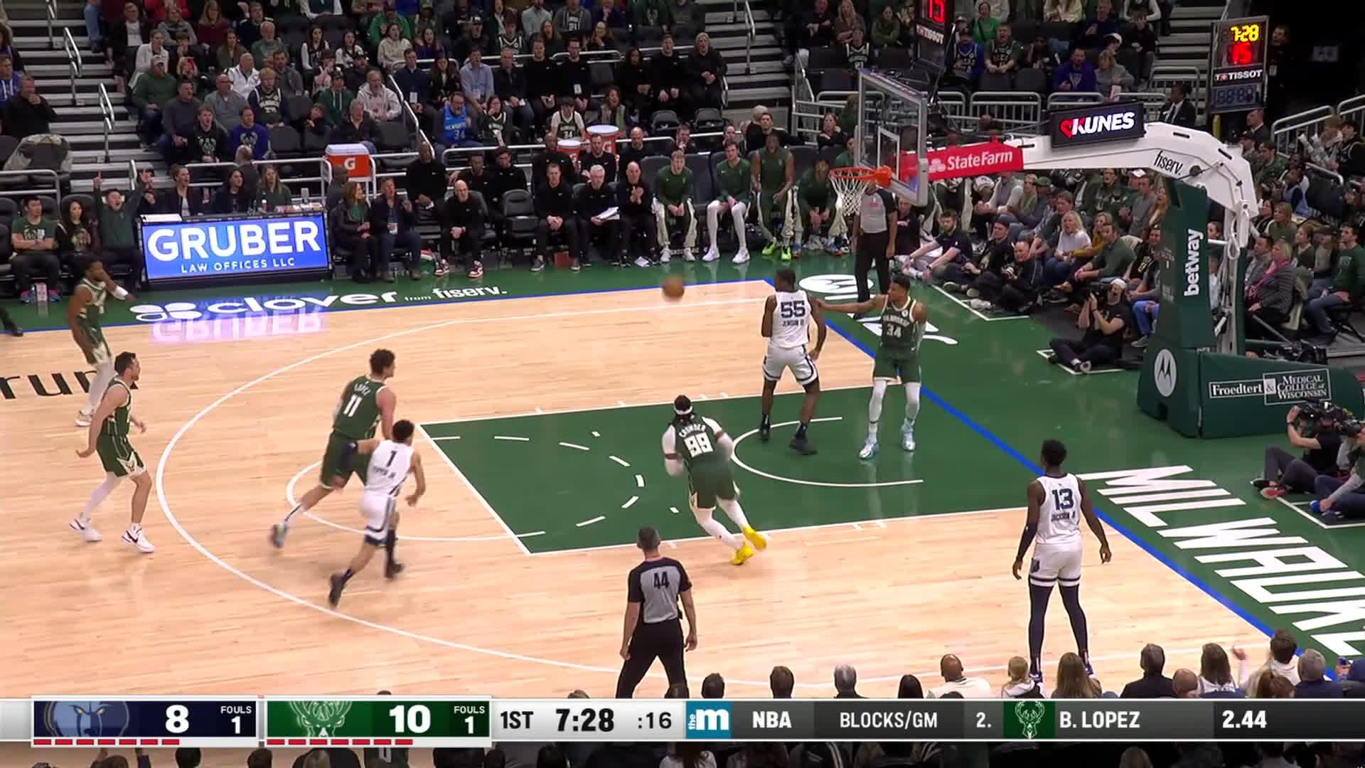 New Orleans Pelicans | National Basketball Association, News, Scores