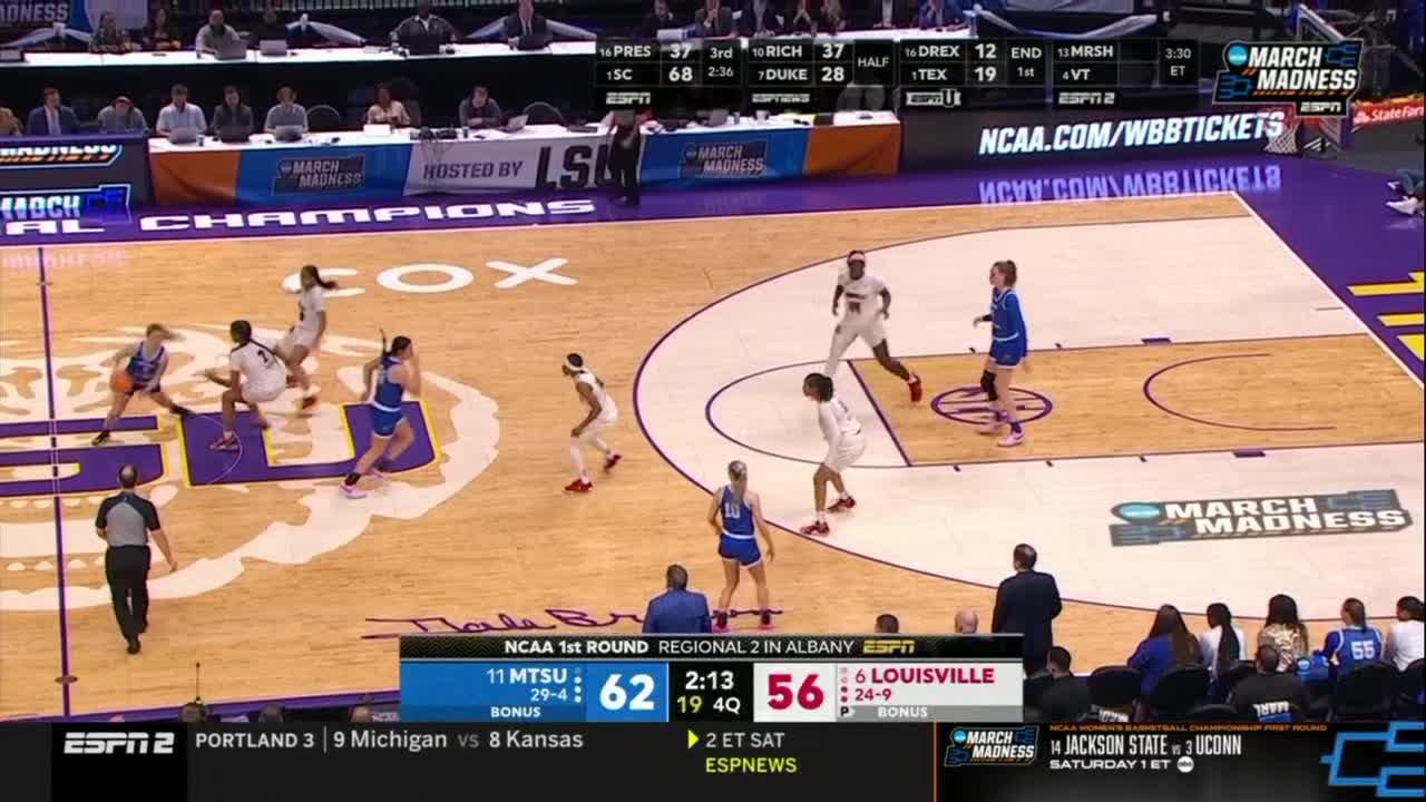 Notre Dame W Basketball News, Scores, Highlights, Injuries, Stats