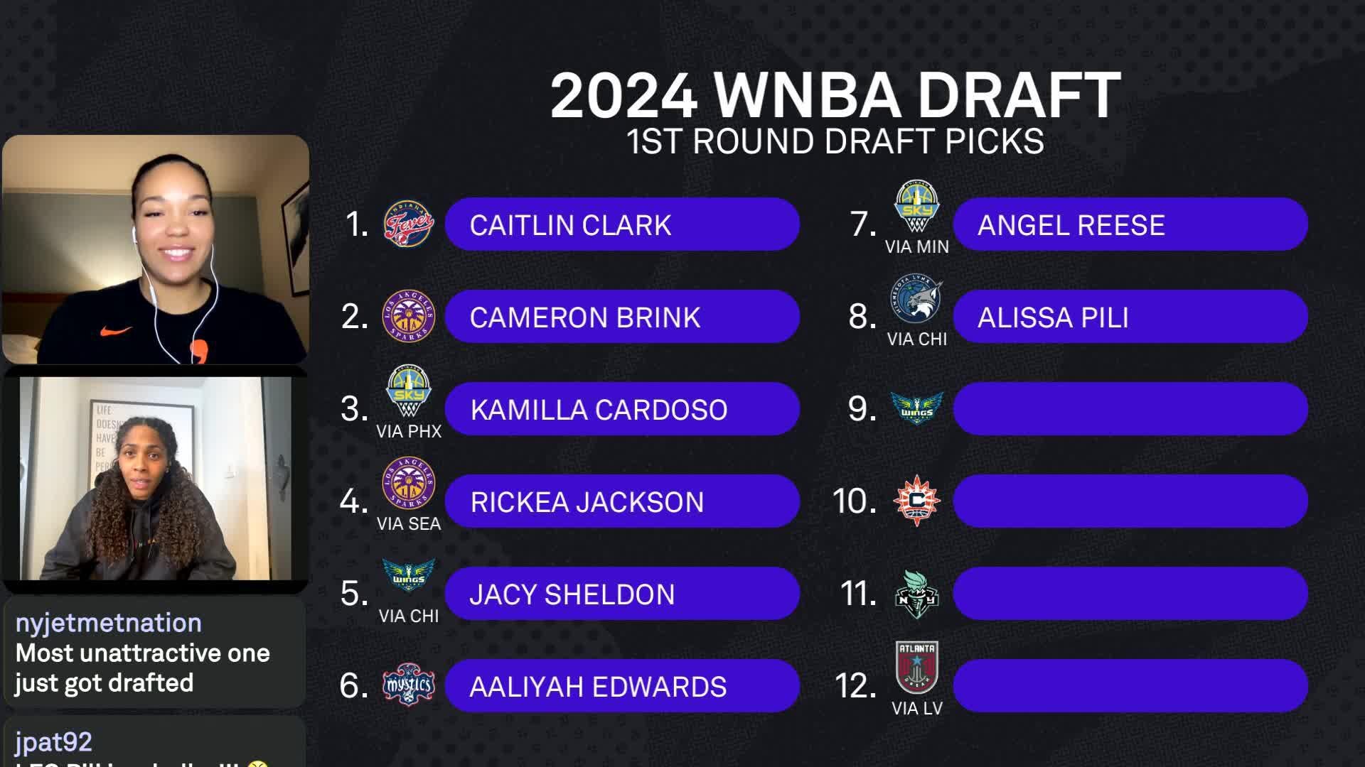 Minnesota Lynx News, Scores, Highlights, Injuries, Stats, Standings