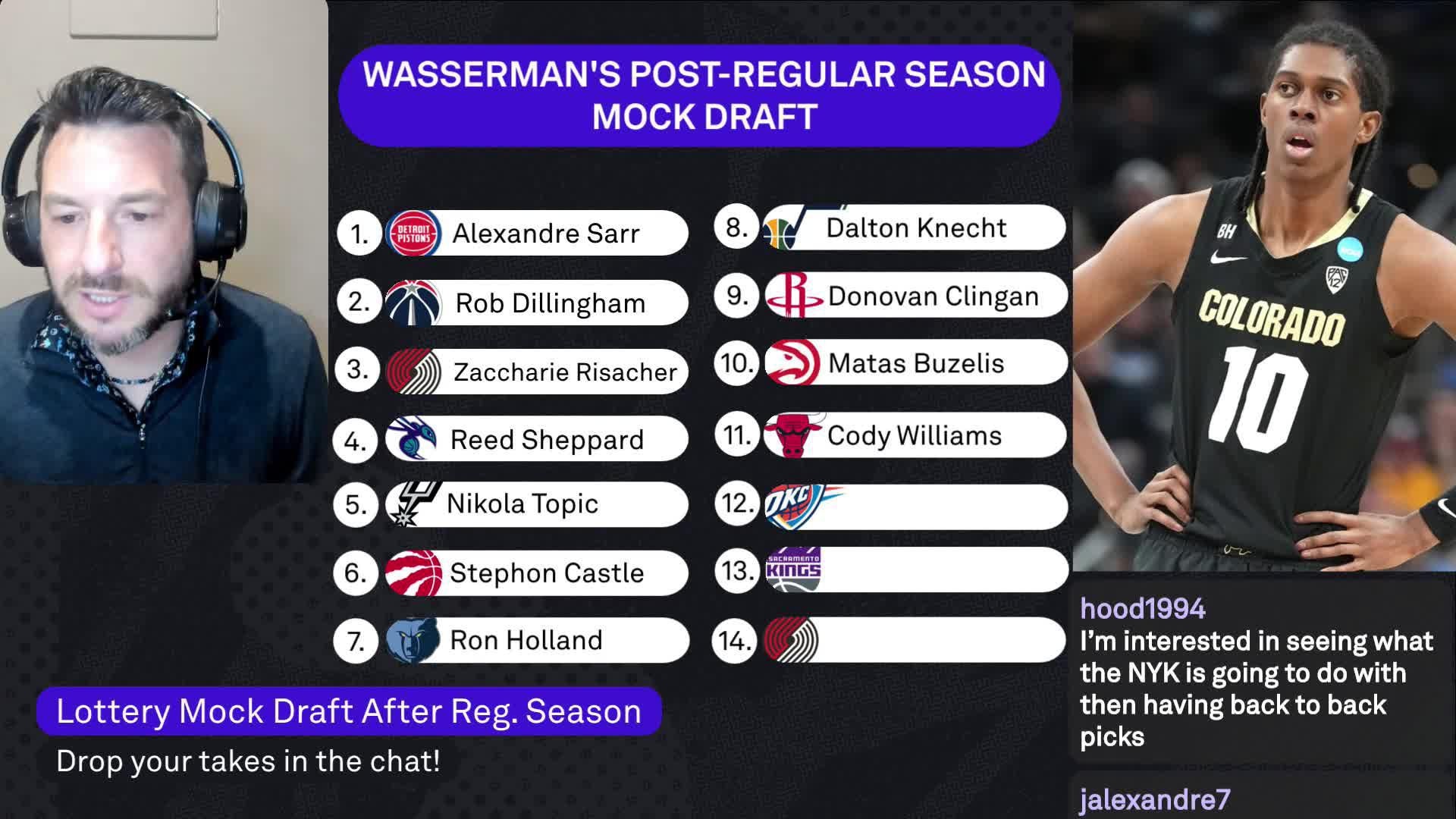 Providence Friars Basketball News, Scores, Highlights, Injuries, Stats, Standings, and Rumors