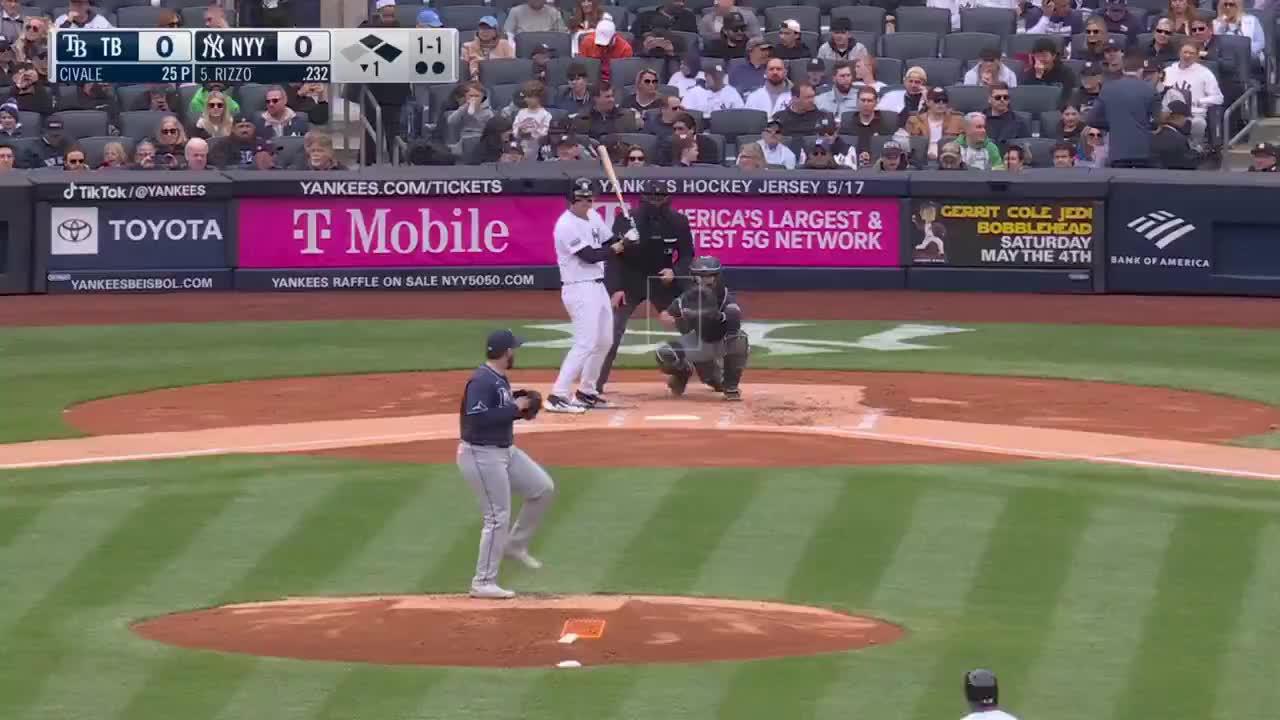 Yankees Highlights
