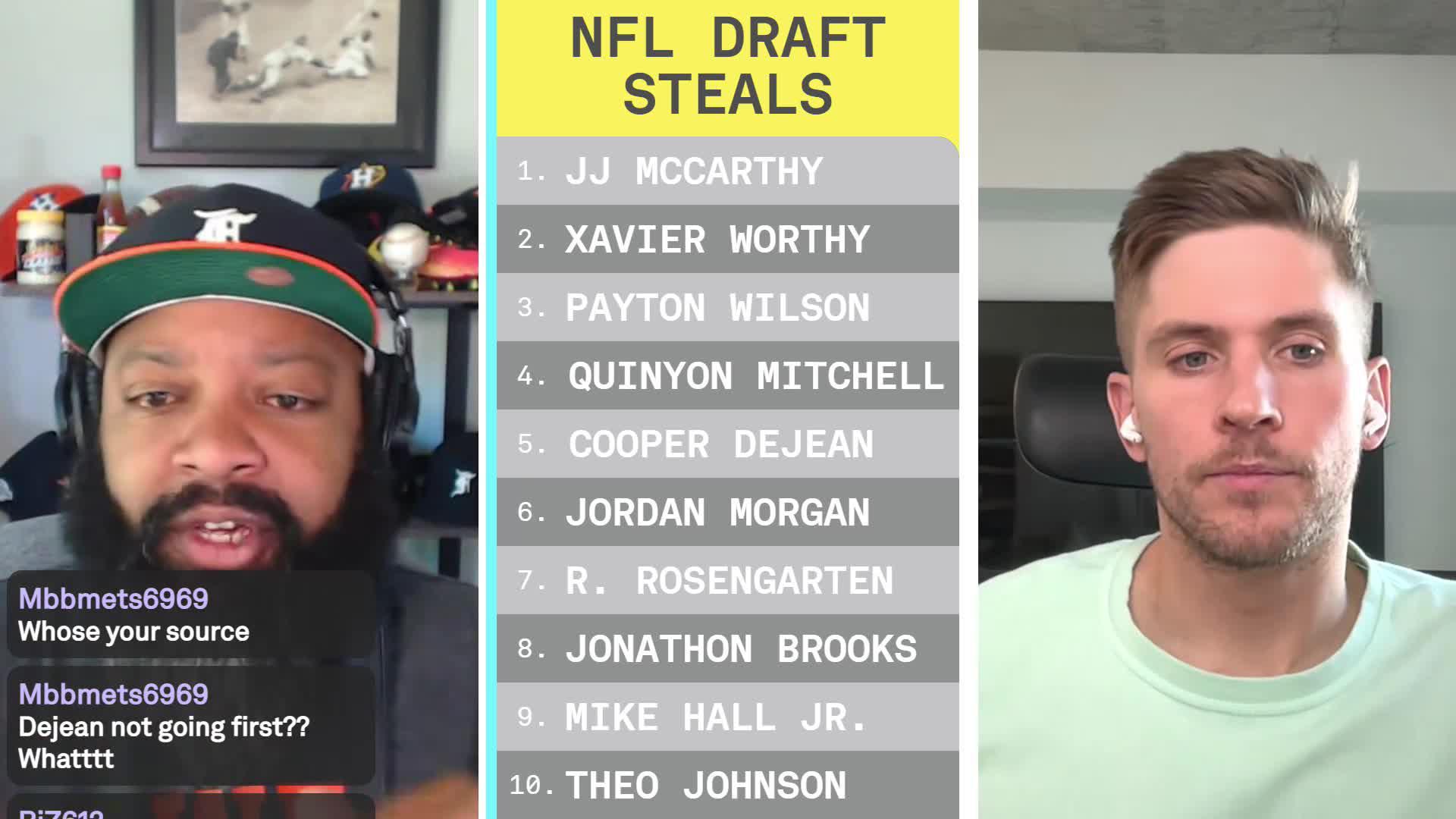 NFL Draft 2024 Results Tracking the Full List of Picks and Selections