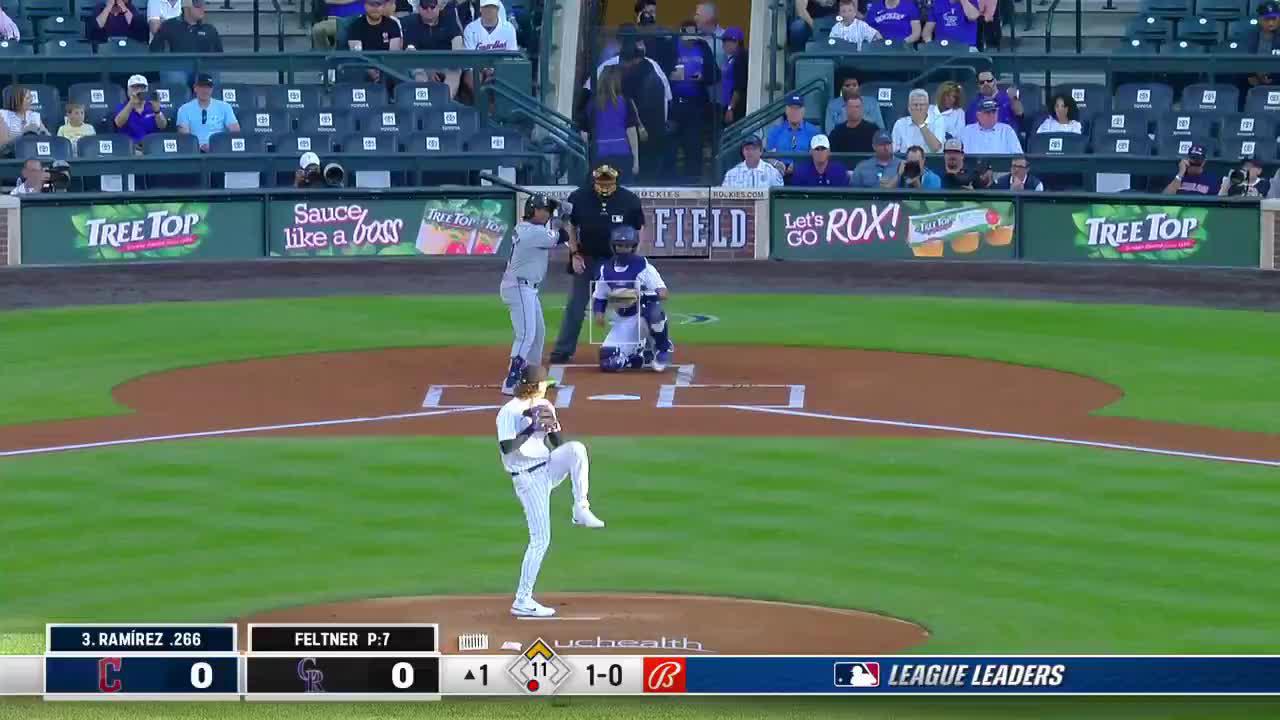 J-Ram’s 11th HR in 1 Month 😮