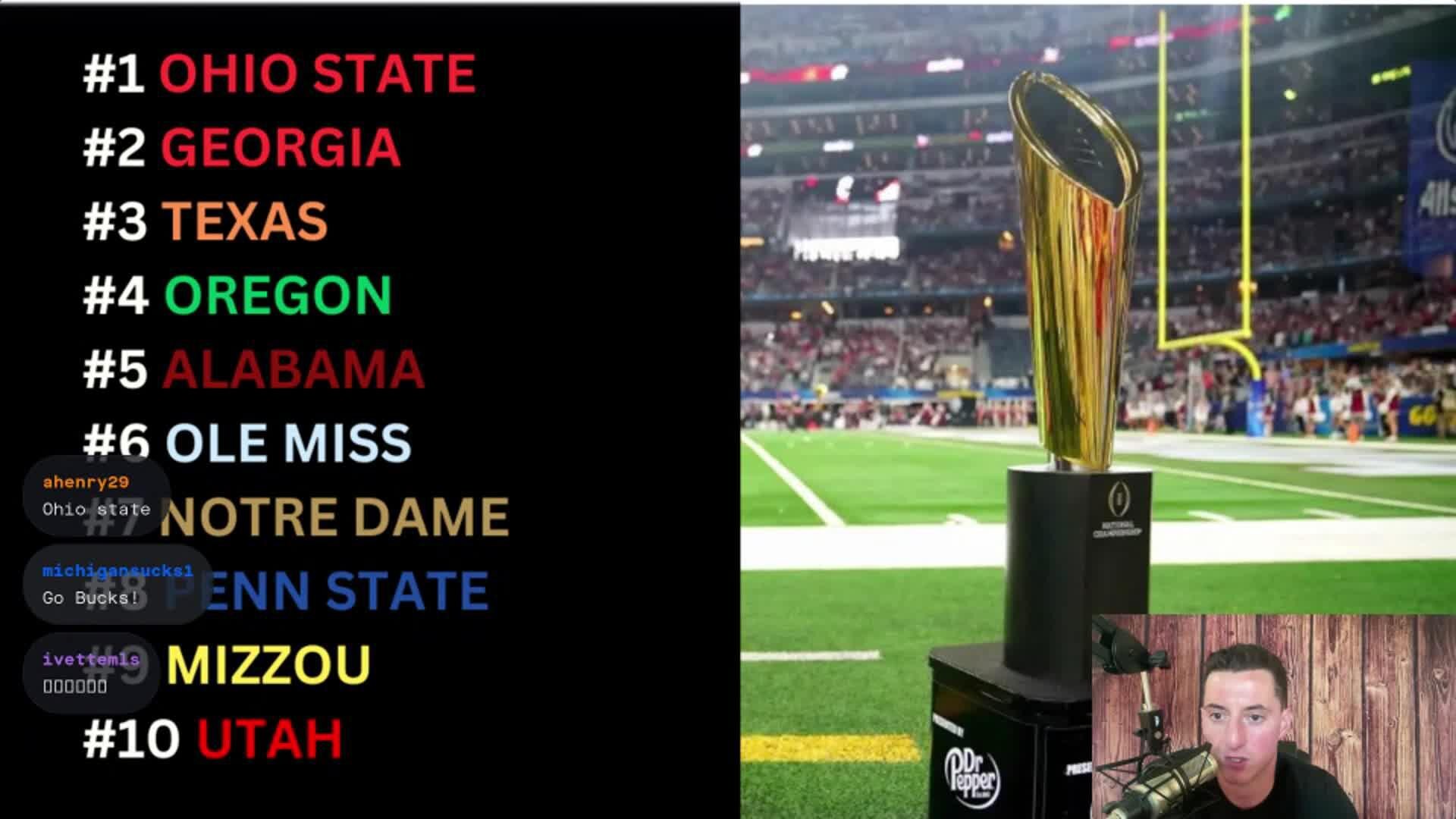 Ohio State Football News, Scores, Highlights, Injuries, Stats