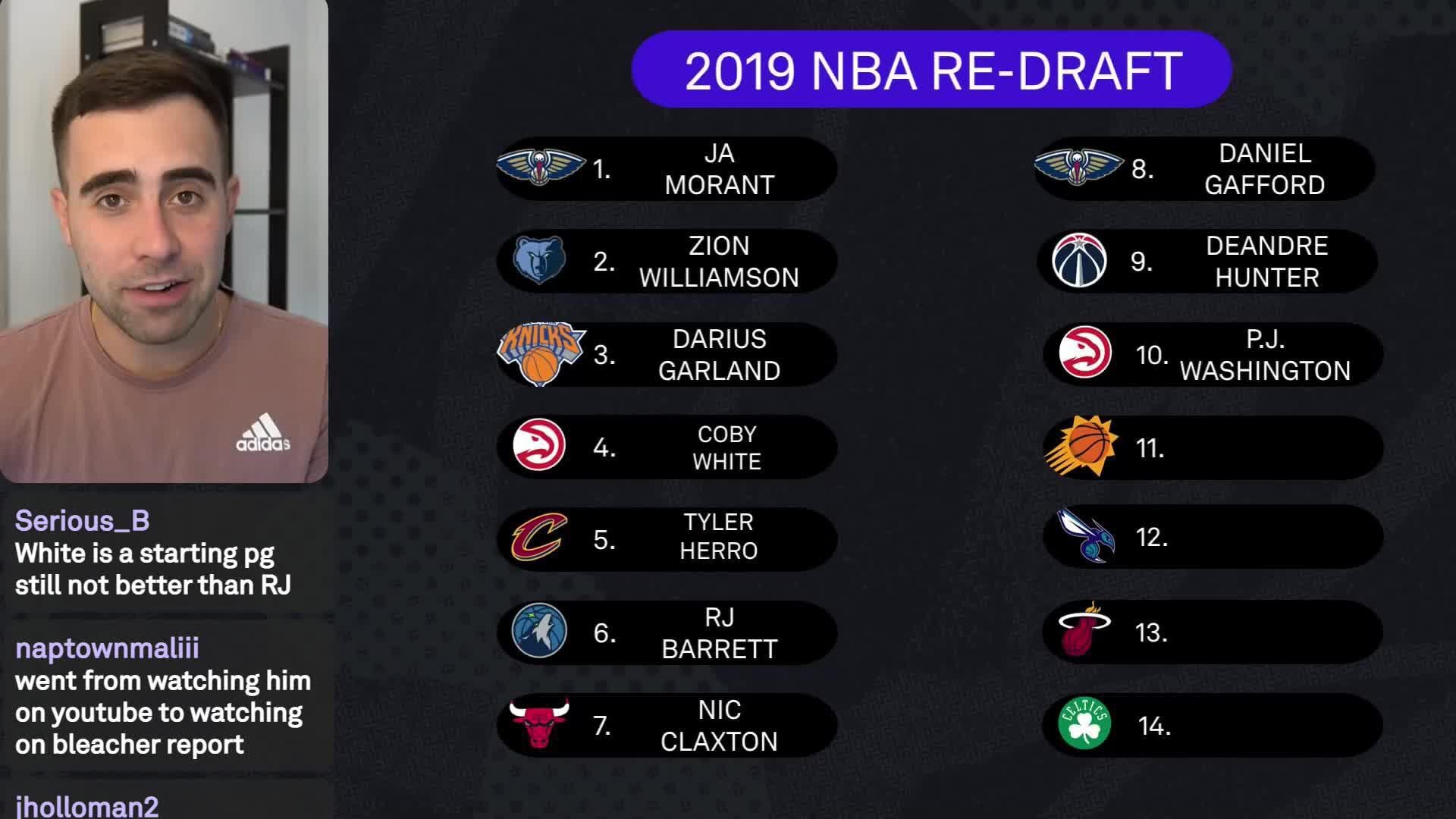 nba new lineup 2019