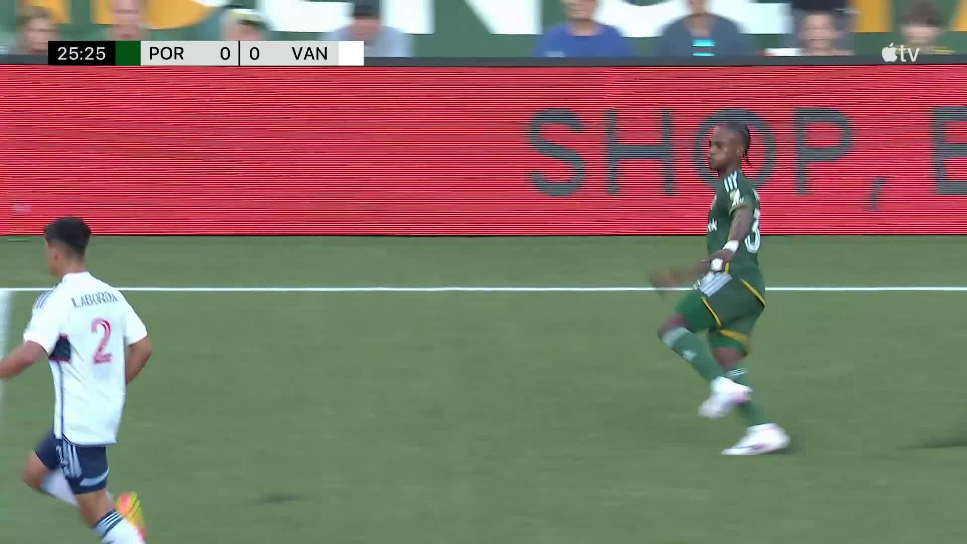 Portland Timbers | News, Scores, Highlights, Injuries, Stats, Standings