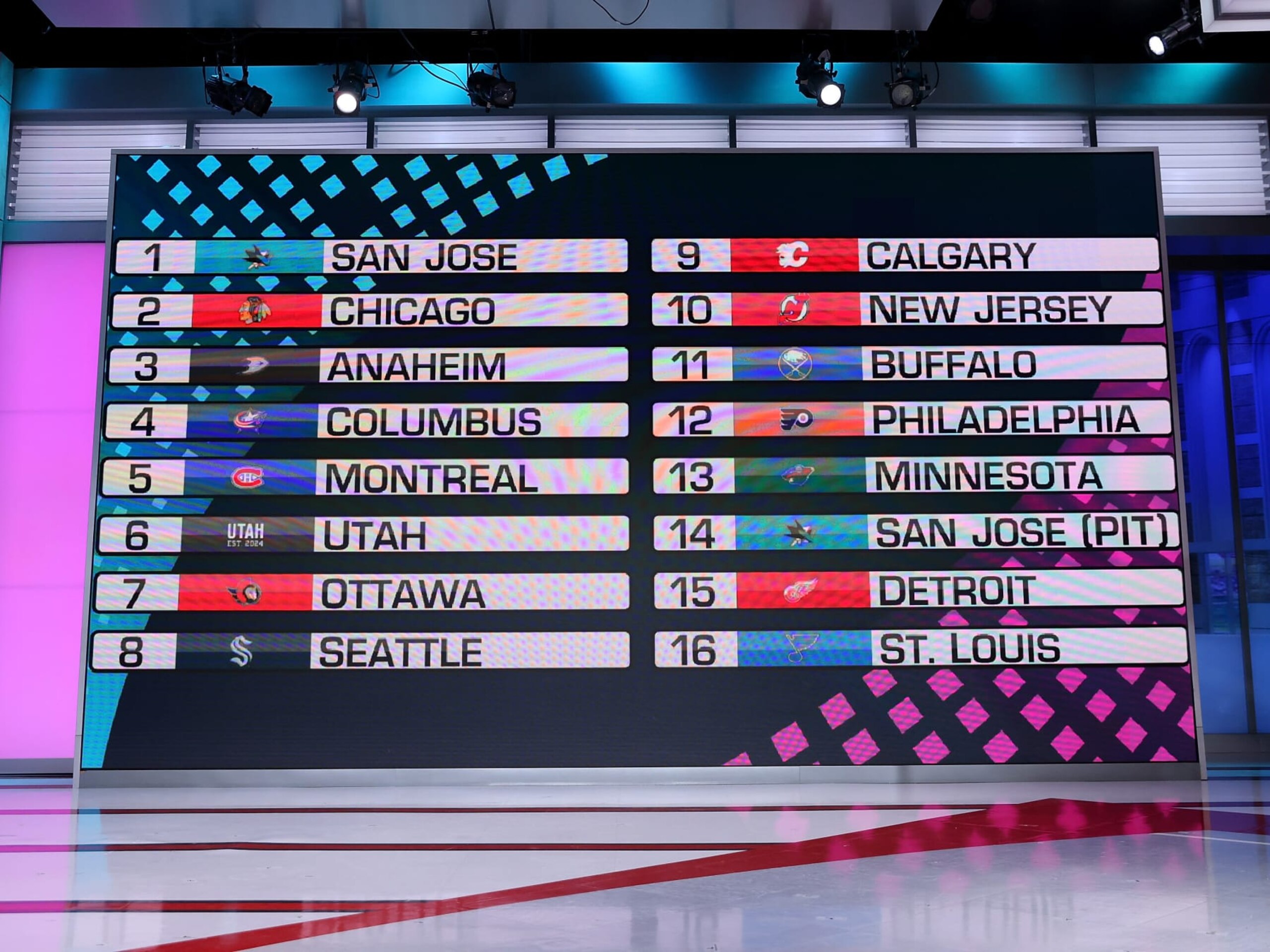 SECAUCUS, NEW JERSEY - MAY 07: NHL Draft Lottery positions are seen during the 2024 NHL Draft Lottery at NHL Network Studio on May 07, 2024 in Secaucus, New Jersey. (Photo by Mike Stobe/NHLI via Getty Images) SECAUCUS, NEW JERSEY - MAY 07: NHL Draft Lottery positions are seen during the 2024 NHL Draft Lottery at NHL Network Studio on May 07, 2024 in Secaucus, New Jersey. (Photo by Mike Stobe/NHLI via Getty Images)