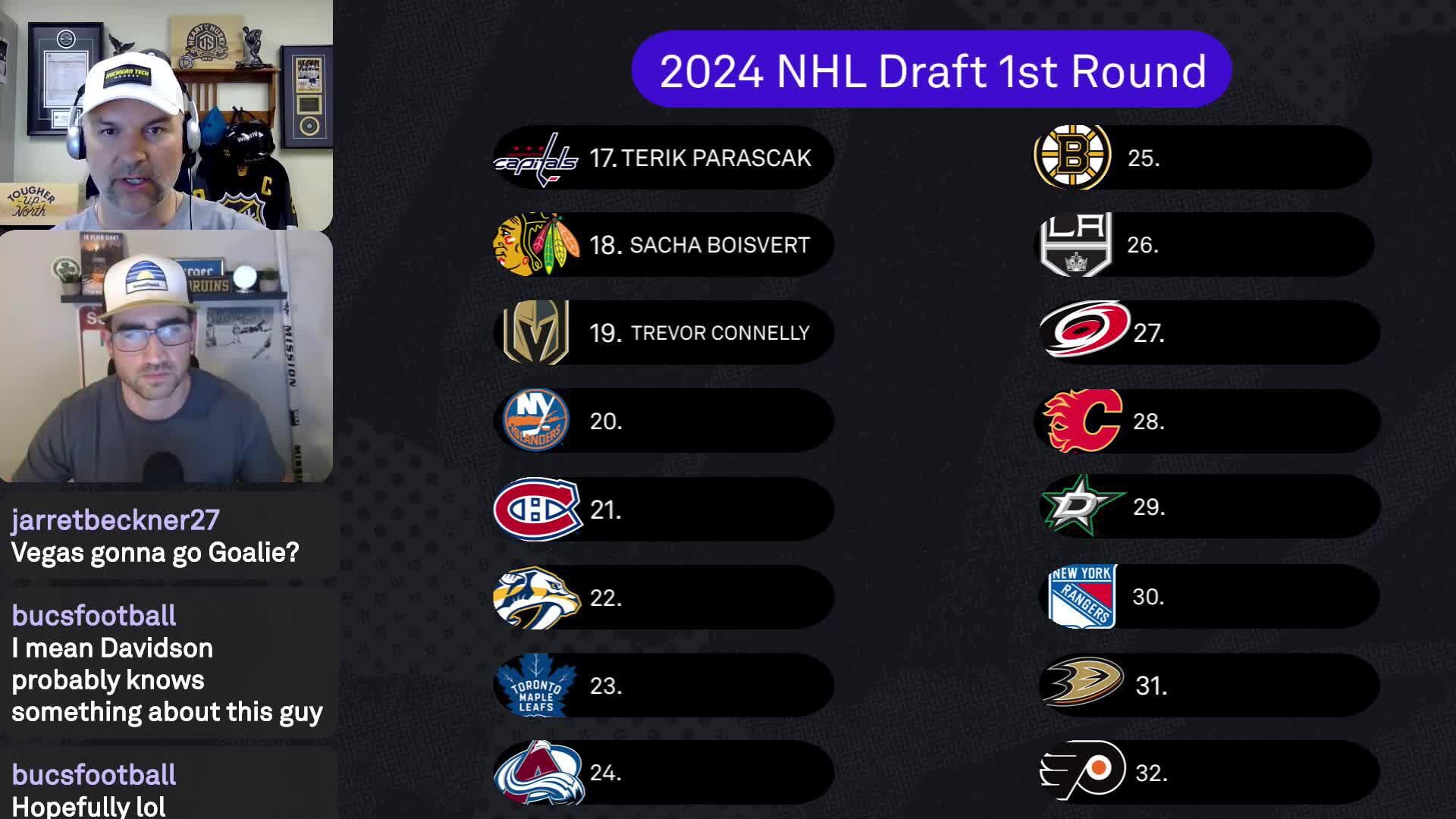 New York Islanders National Hockey League, News, Scores, Highlights