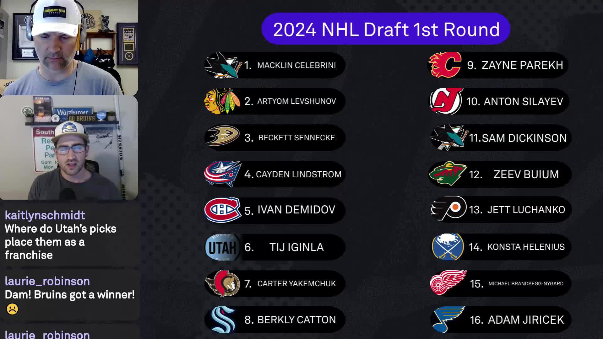 NHL odds 2025 Stanley Cup odds, favorites, picks, predictions