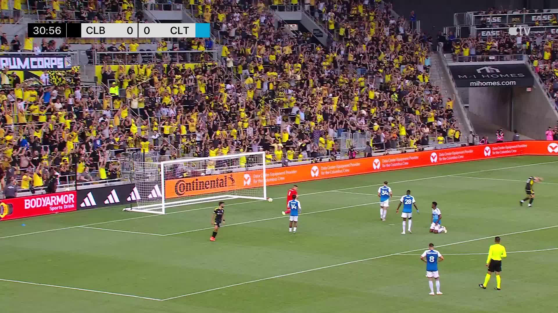 Columbus Crew | News, Scores, Highlights, Injuries, Stats, Standings ...